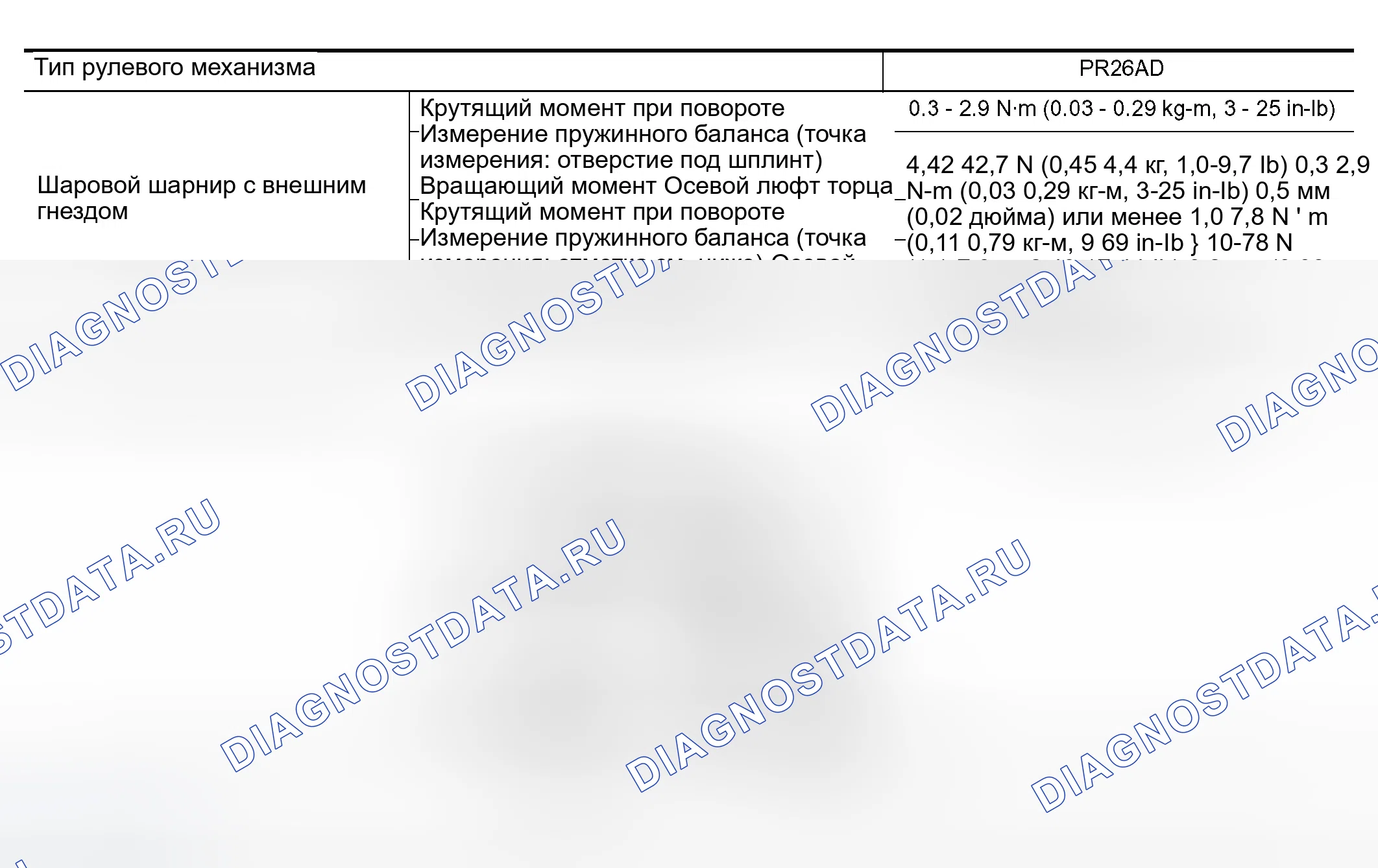 Рис. 145: Внешнее гнездо рулевого управления и внутреннее гнездо. Infiniti G35 III