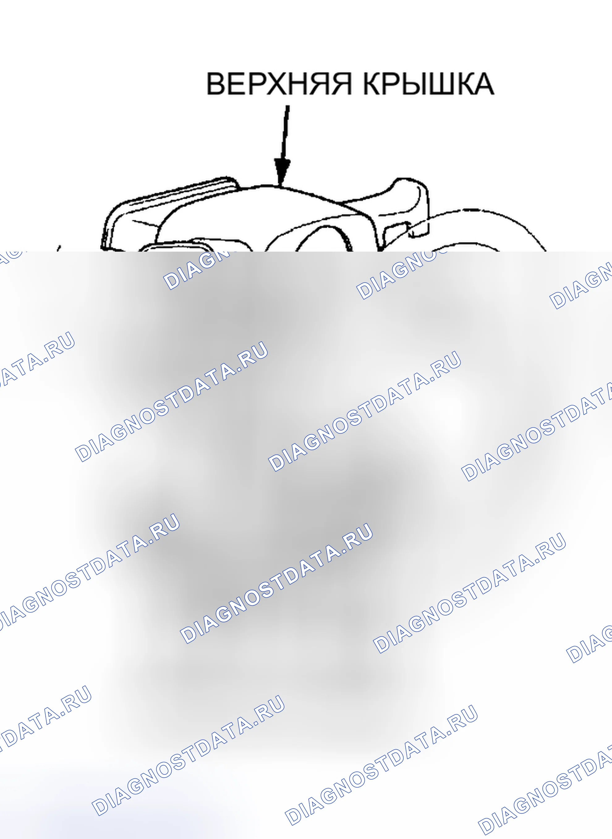 Рис. 5. Acura NSX I