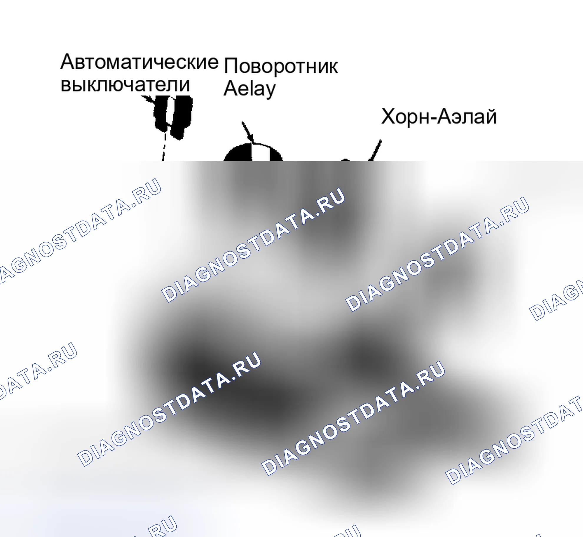 Рис. 2: Расположение компонентов (2 из 7). Dodge Ramcharger AD150 