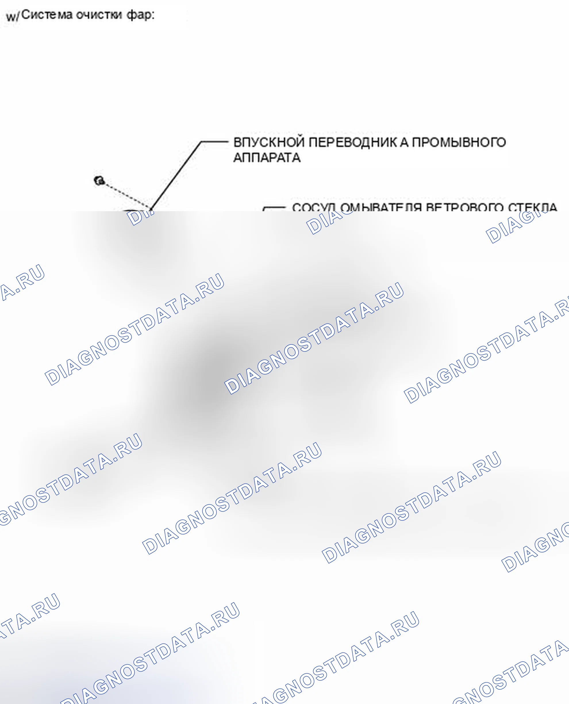 Рис. 59: ИЛЛЮСТРАЦИЯ. Toyota Land Cruiser 200 рестайлинг