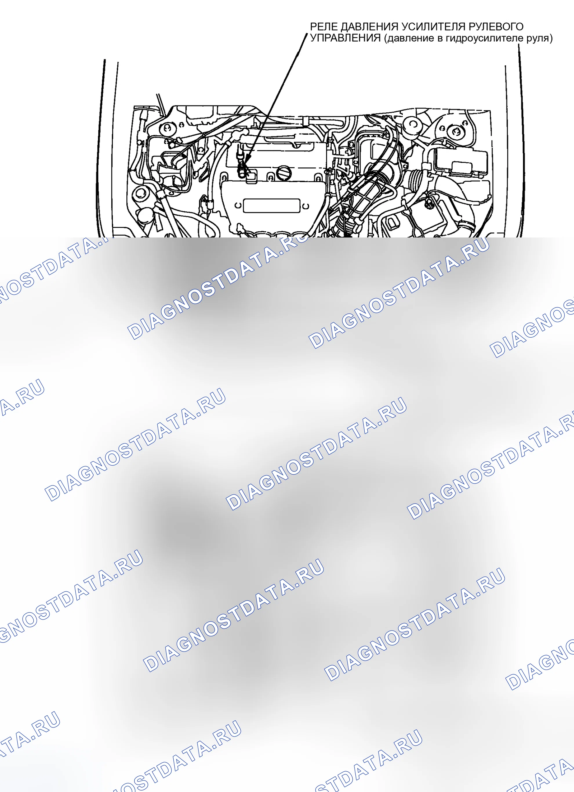 Рис. 212: Указатель расположения компонентов. Honda Element I