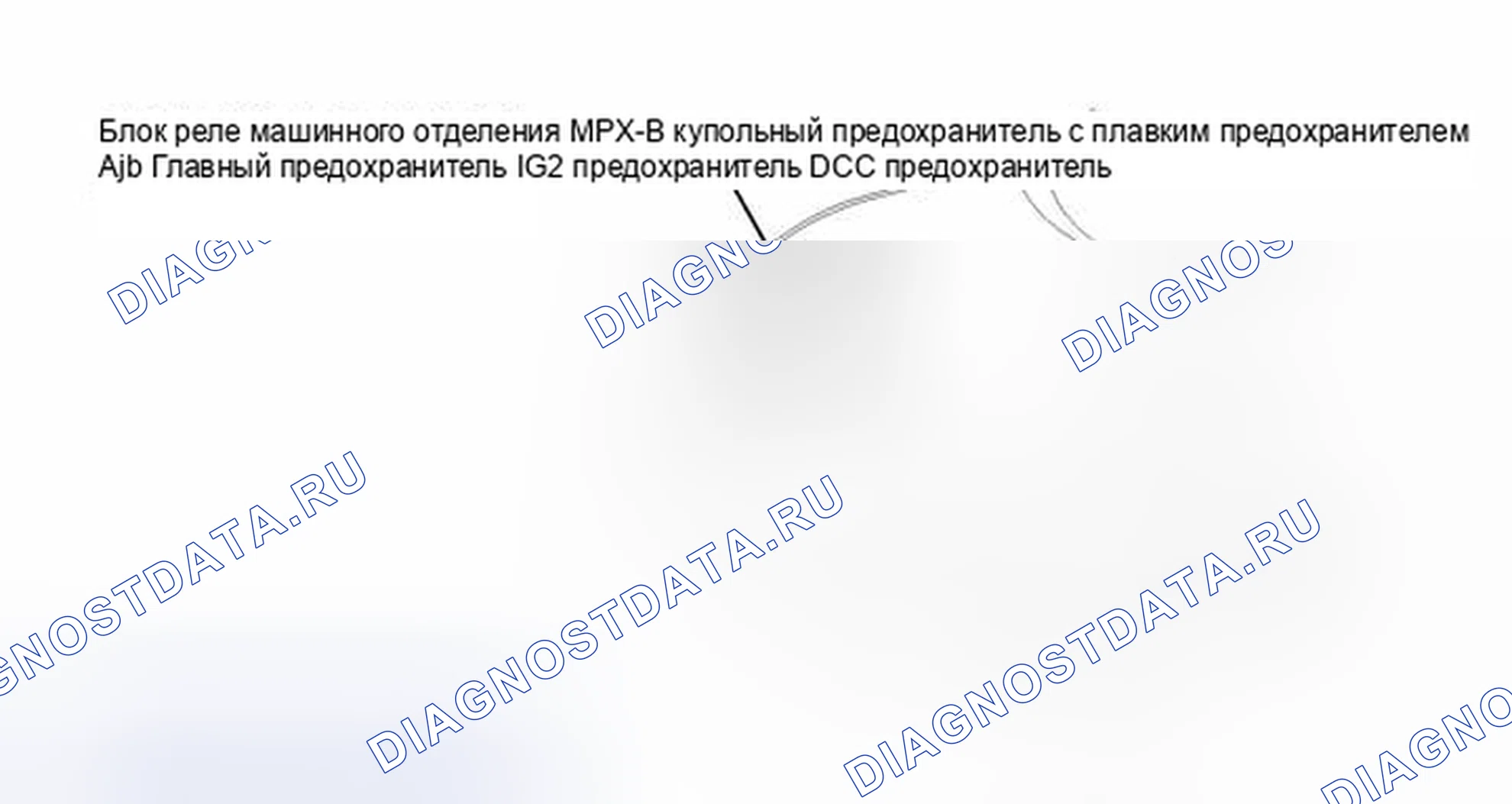Рис. 6: ИЛЛЮСТРАЦИЯ. Kia Sorento IV
