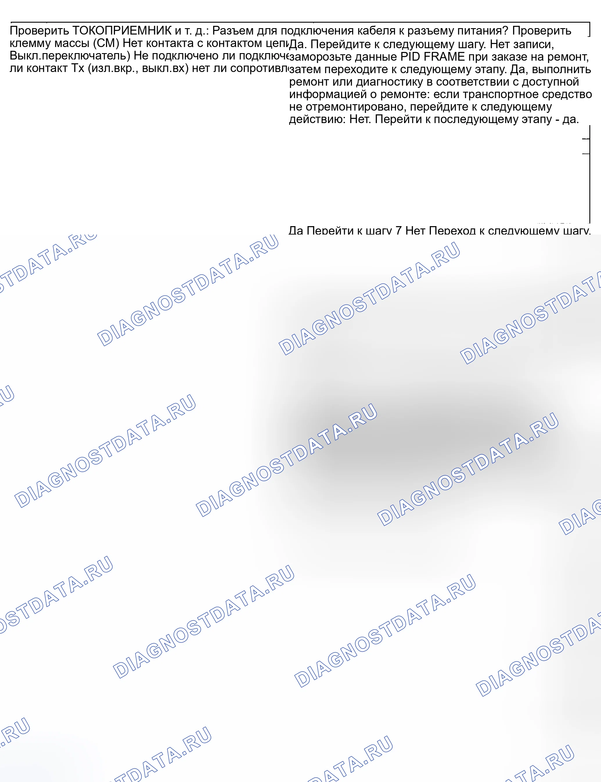 Рис. 474: ДИАГНОСТИЧЕСКАЯ ПРОЦЕДУРА. Mazda 6 GG
