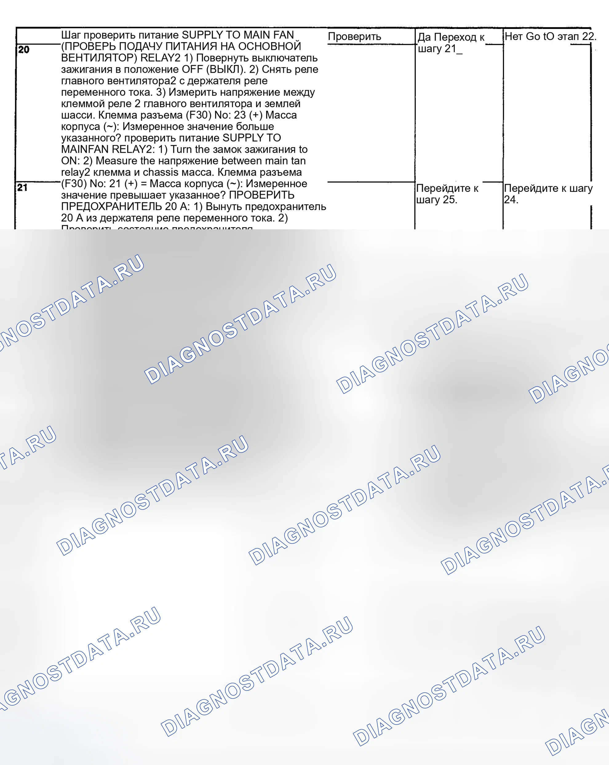 Рис. 20. Subaru Impreza GD/GC/GG рестайлинг
