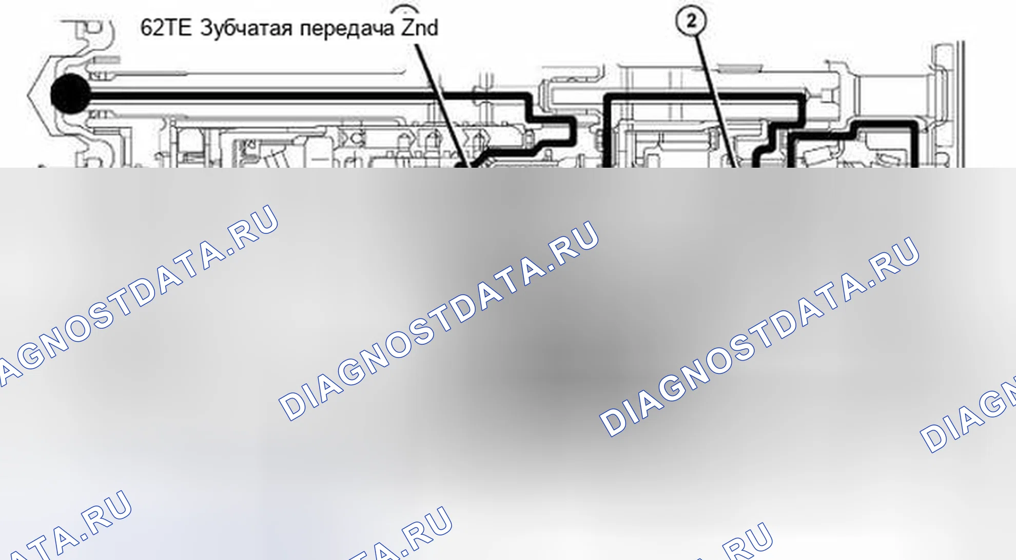 Рис. 467: ВТОРАЯ ПЕРЕДАЧА. Dodge Journey I рестайлинг
