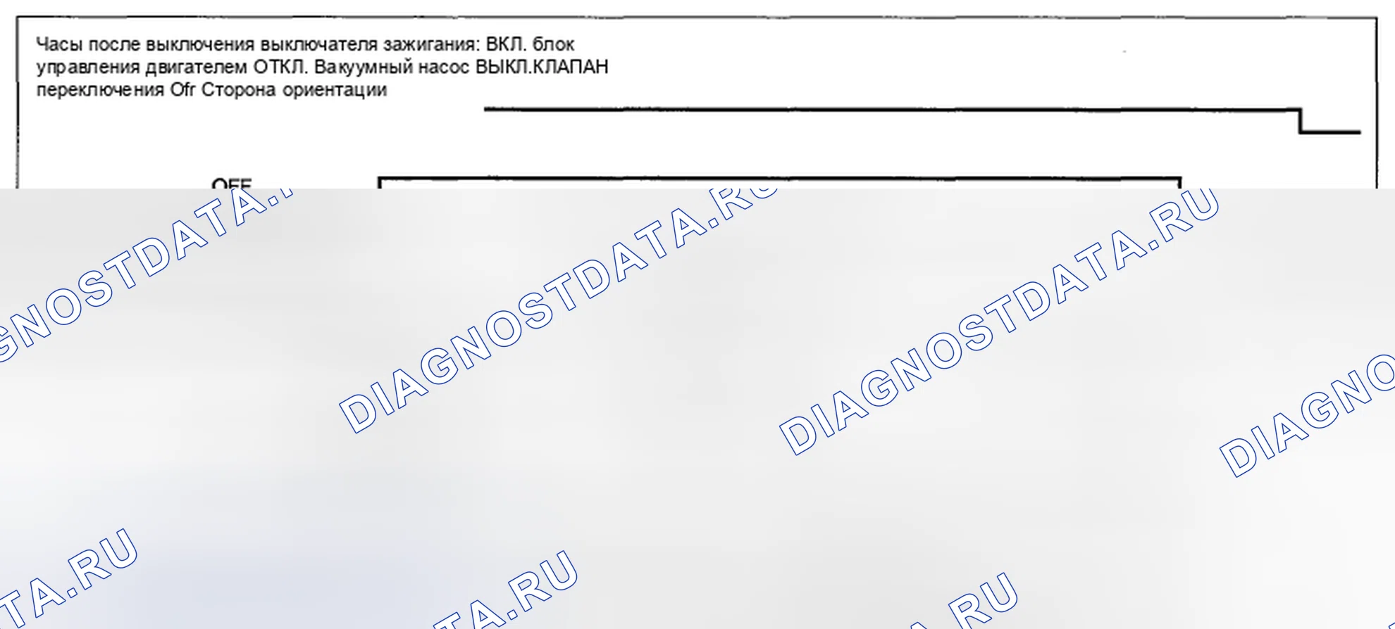 Рис. 193: СХЕМА ДИАГНОСТИКИ. Subaru Legacy BM/BR рестайлинг