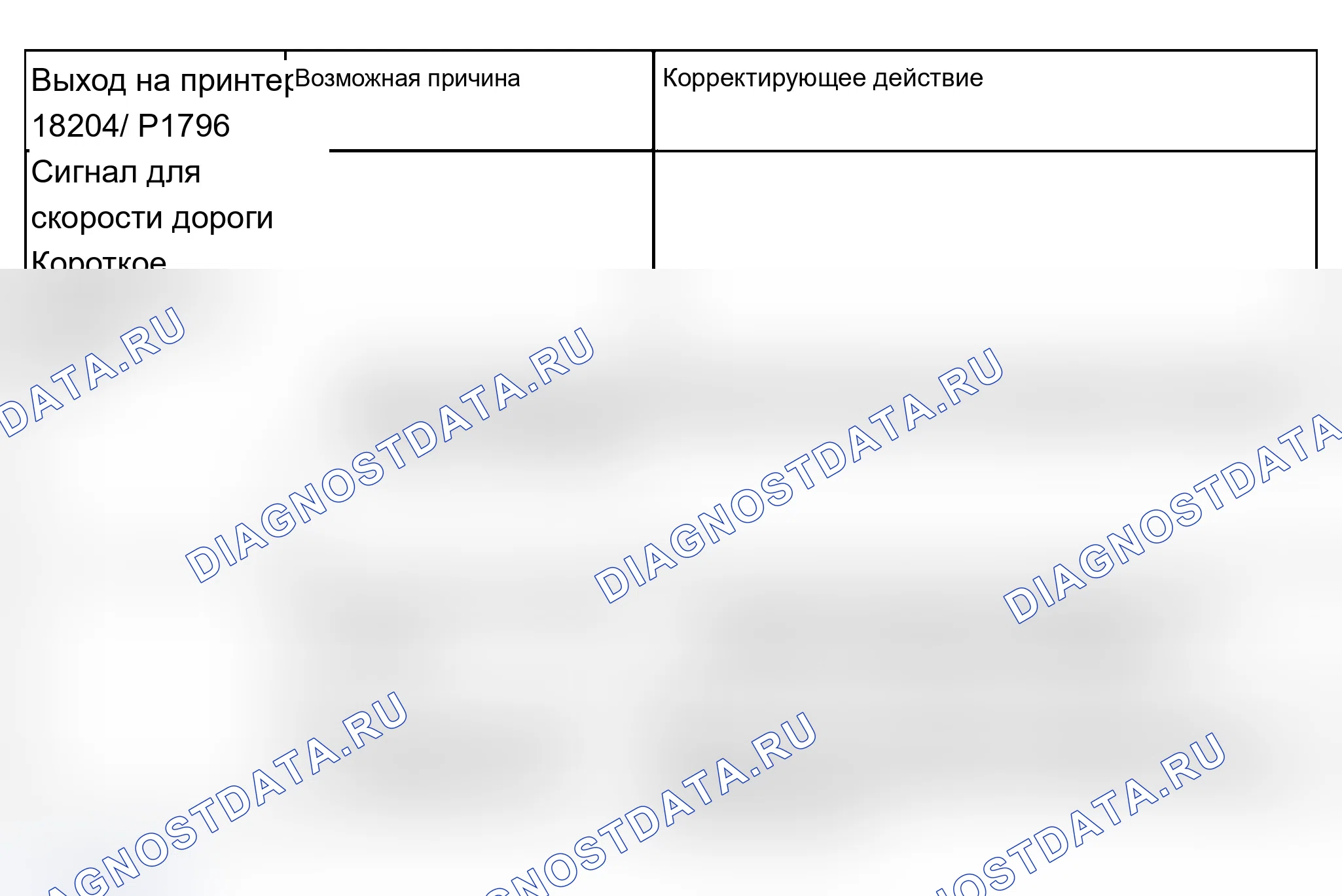 Рис. 1034. Audi A6 C5 рестайлинг