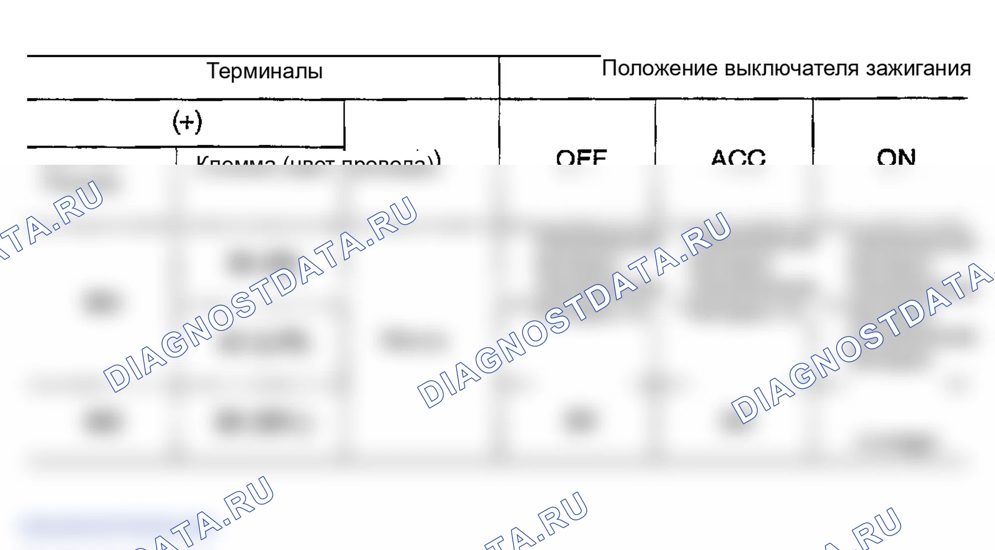 Рис. 129. Infiniti FX35 I