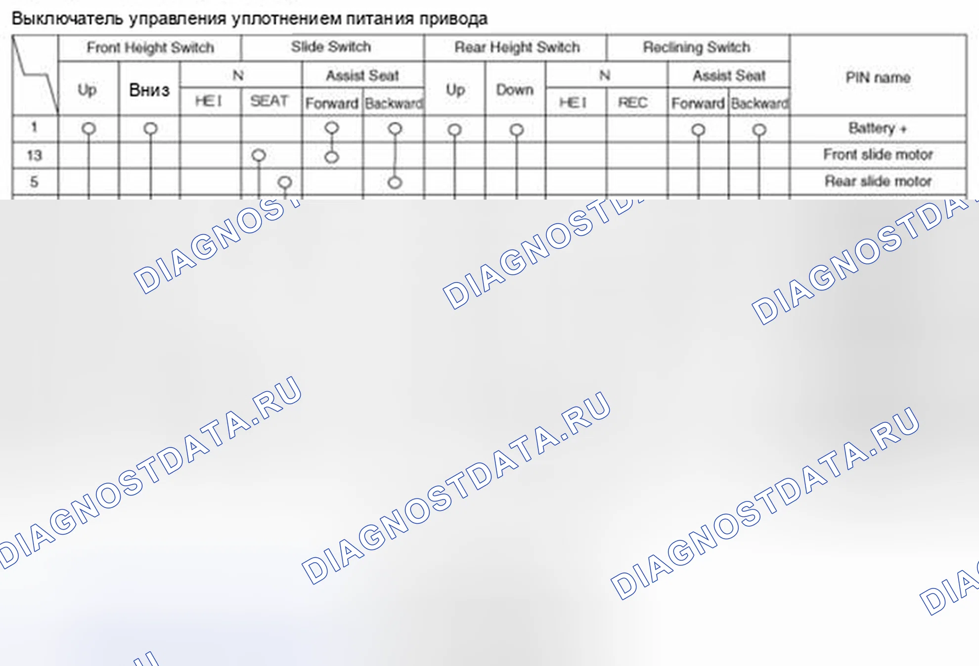 Рис. 104. Geely SC7 I