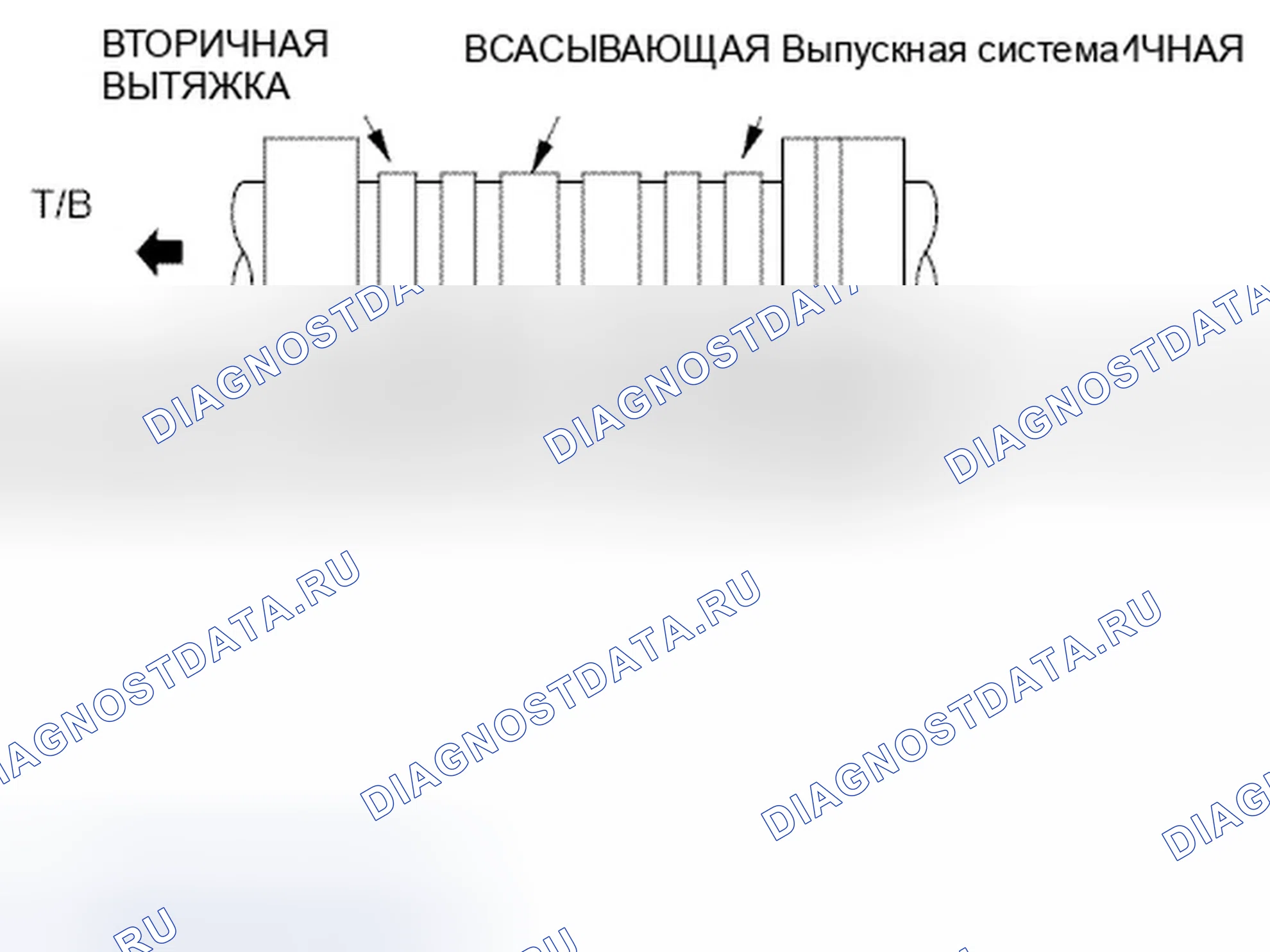 Рис. 497. Honda Odyssey IV