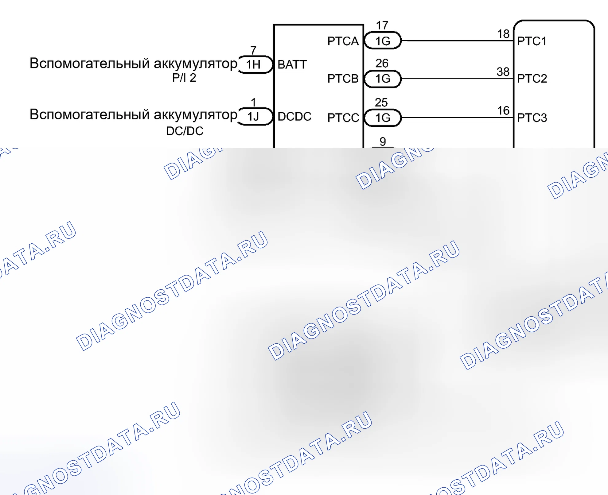 Рис. 58: электросхема. Toyota Prius V I