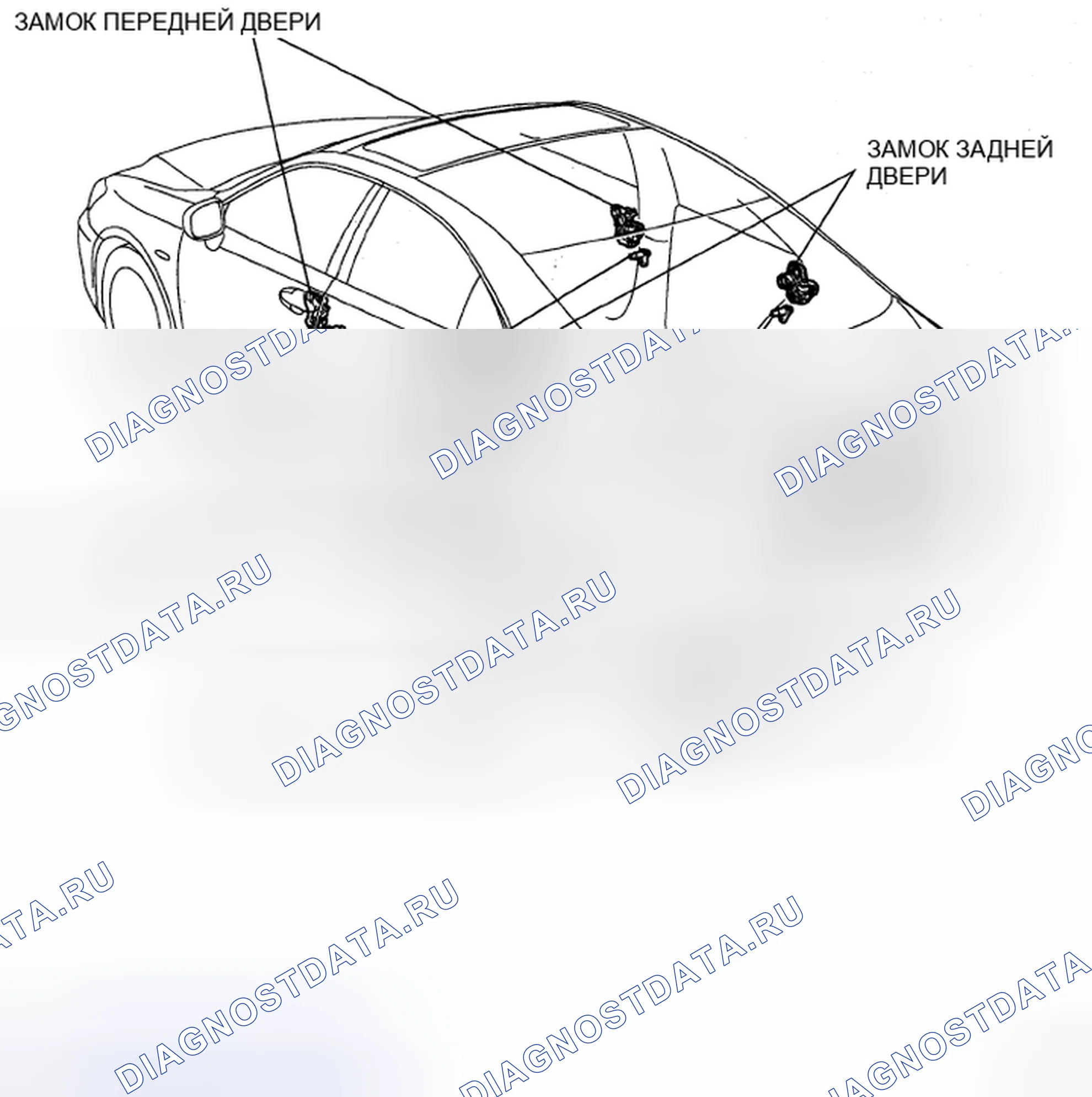 Рис. 212: РАСПОЛОЖЕНИЕ ДЕТАЛЕЙ. Haval H5 II