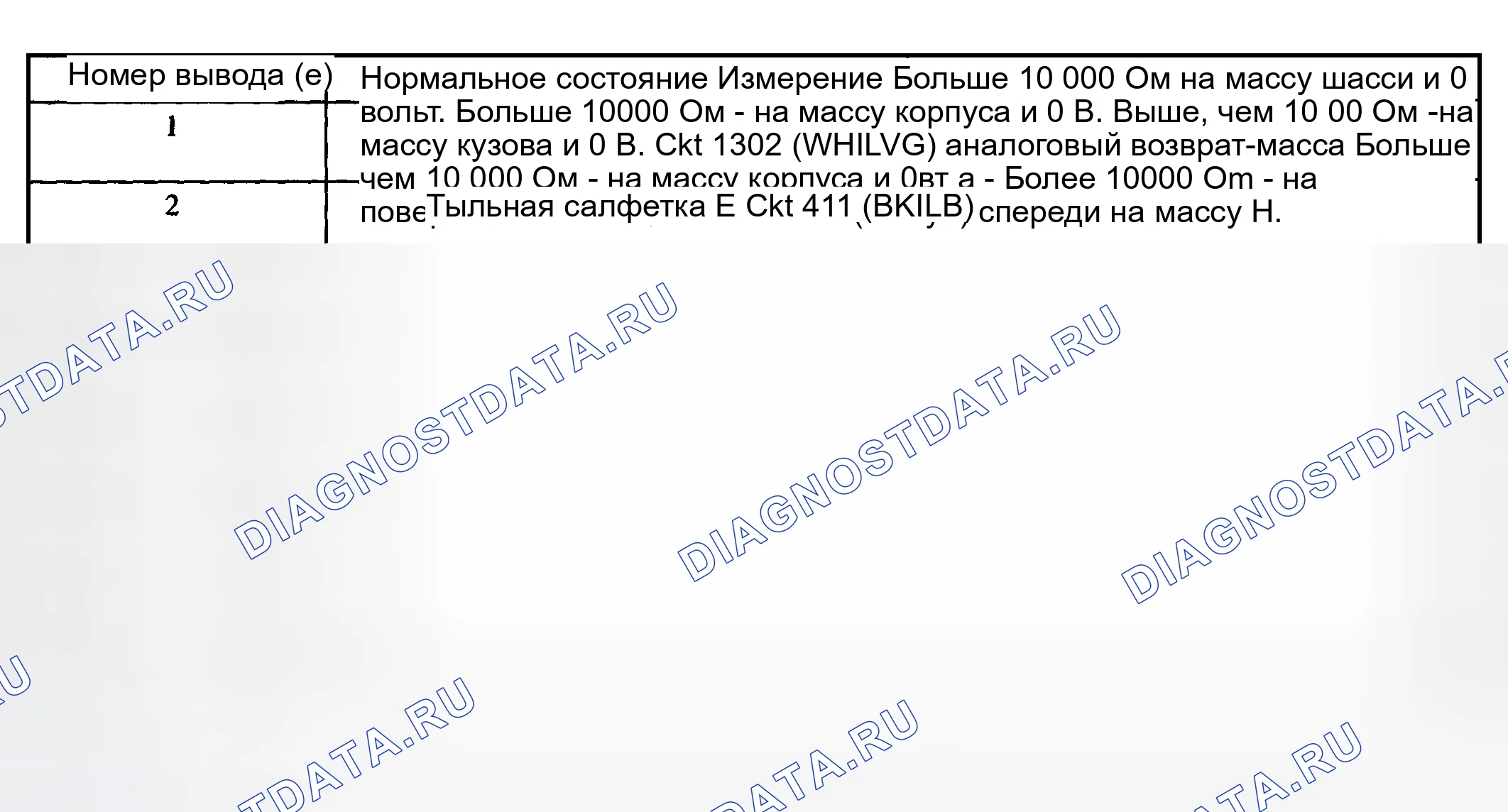 Рис. 147. Hyundai ix20 I рестайлинг