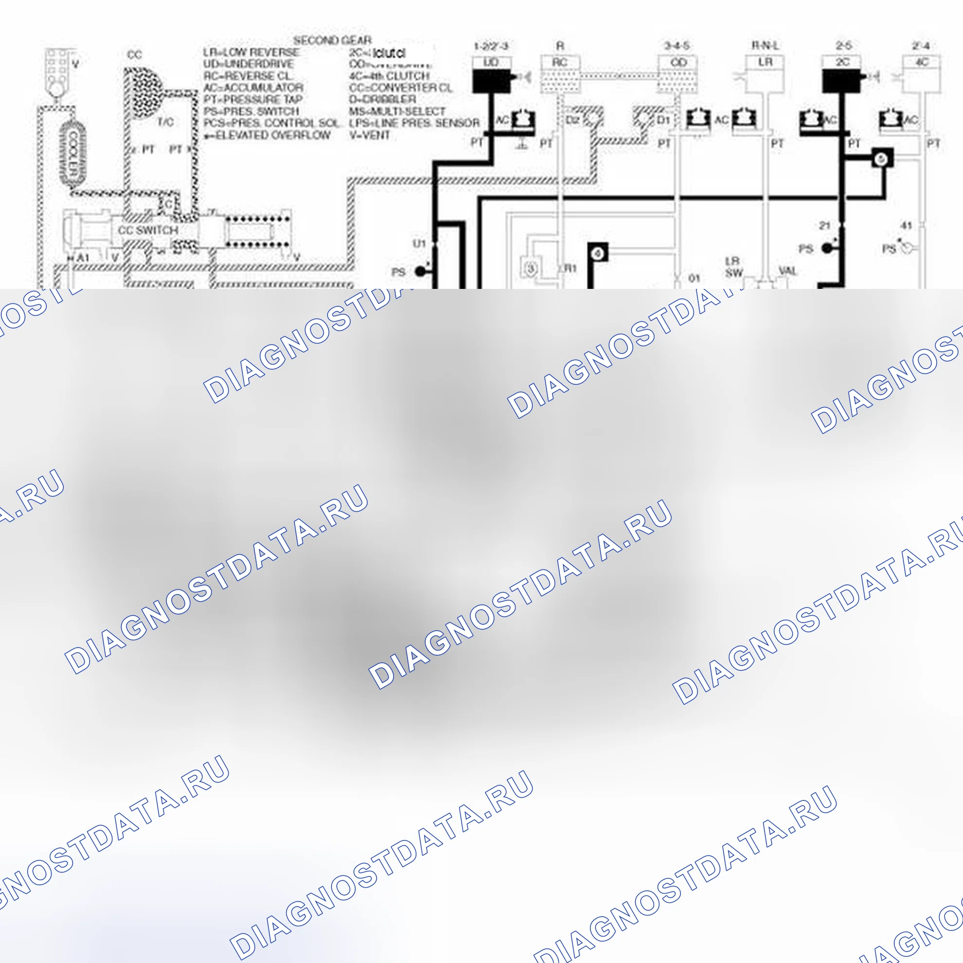 Рис. 174. RAM Cab & Chassis 3500 HD I