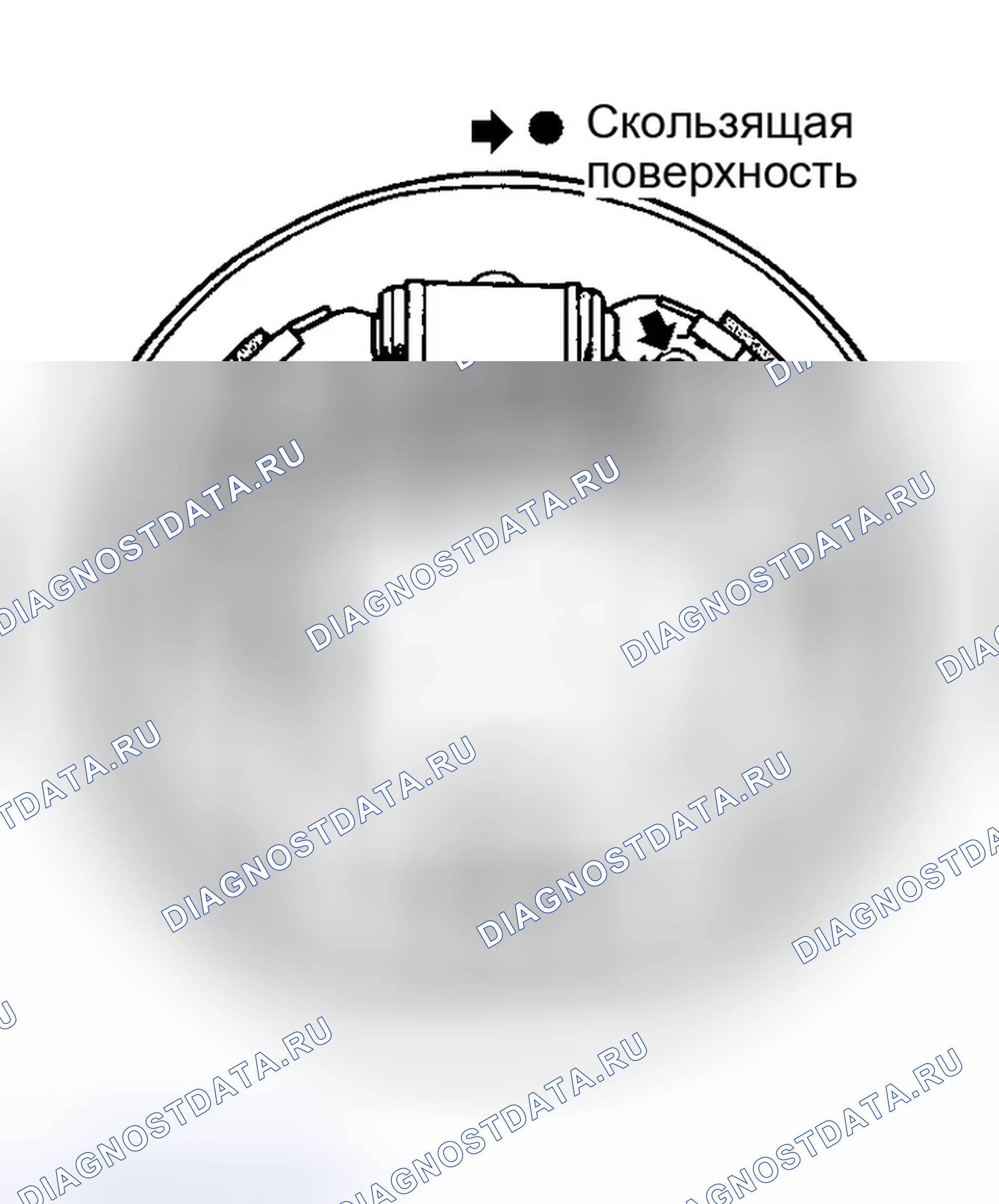 Рис. 2. Honda Civic VII