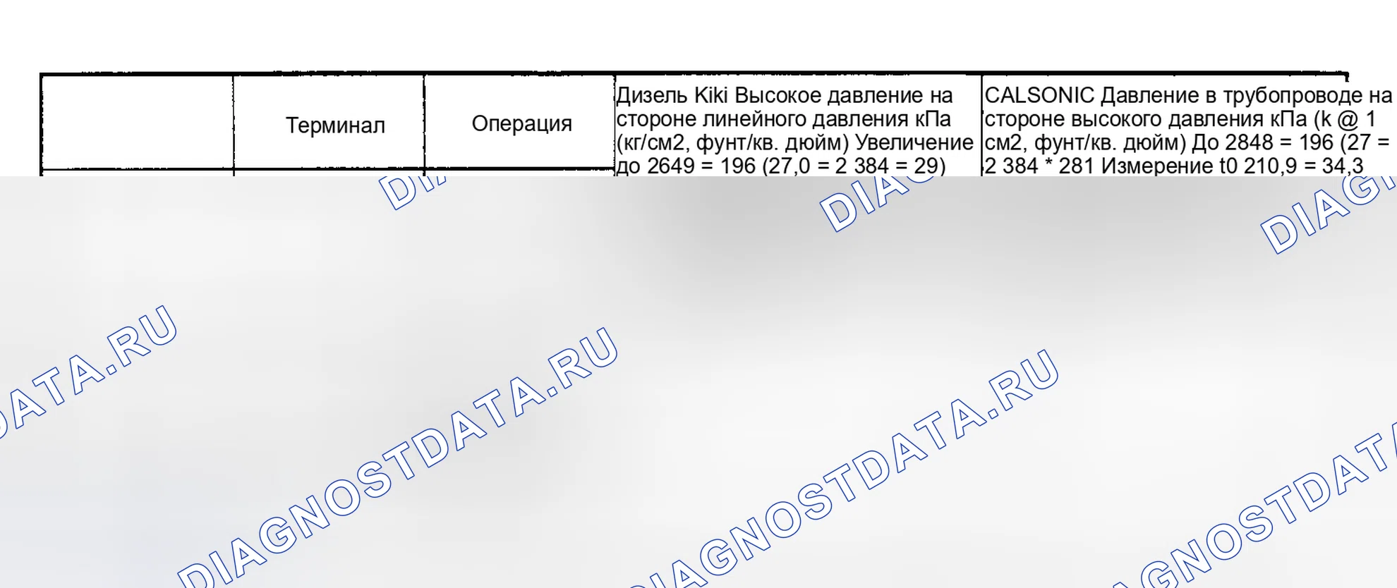 Рис. 4. Subaru Legacy BC/BJ/BF