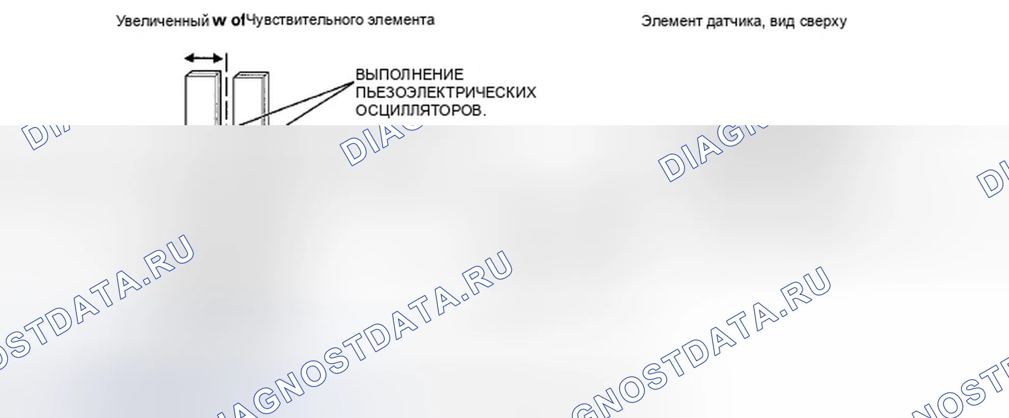 Рис. 425: Эксплуатация. Honda CR-V III рестайлинг