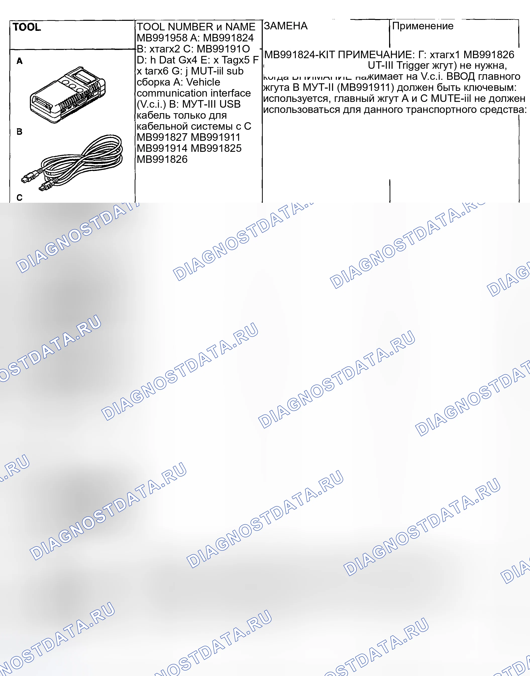 Рис. 212: СПЕЦИАЛЬНЫЕ ИНСТРУМЕНТЫ. Mazda MX-5 NA