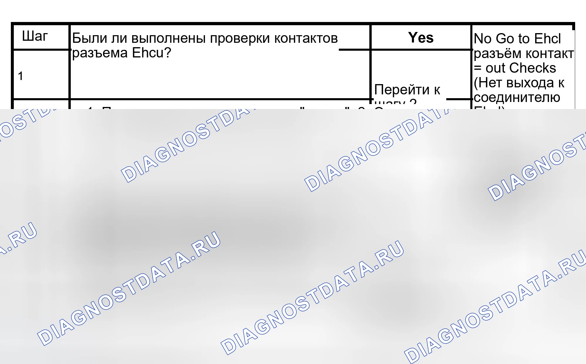 Рис. 64: расшифровка кода ошибки 43: Fr ОТКАЗ КАТУШКИ ЭЛЕКТРОМАГНИТА ИЗОЛЯЦИИ (ВСПЫШКА) C0241, C0243 (ПОСЛЕДОВАТЕЛЬНАЯ СВЯЗЬ). Isuzu Axiom I