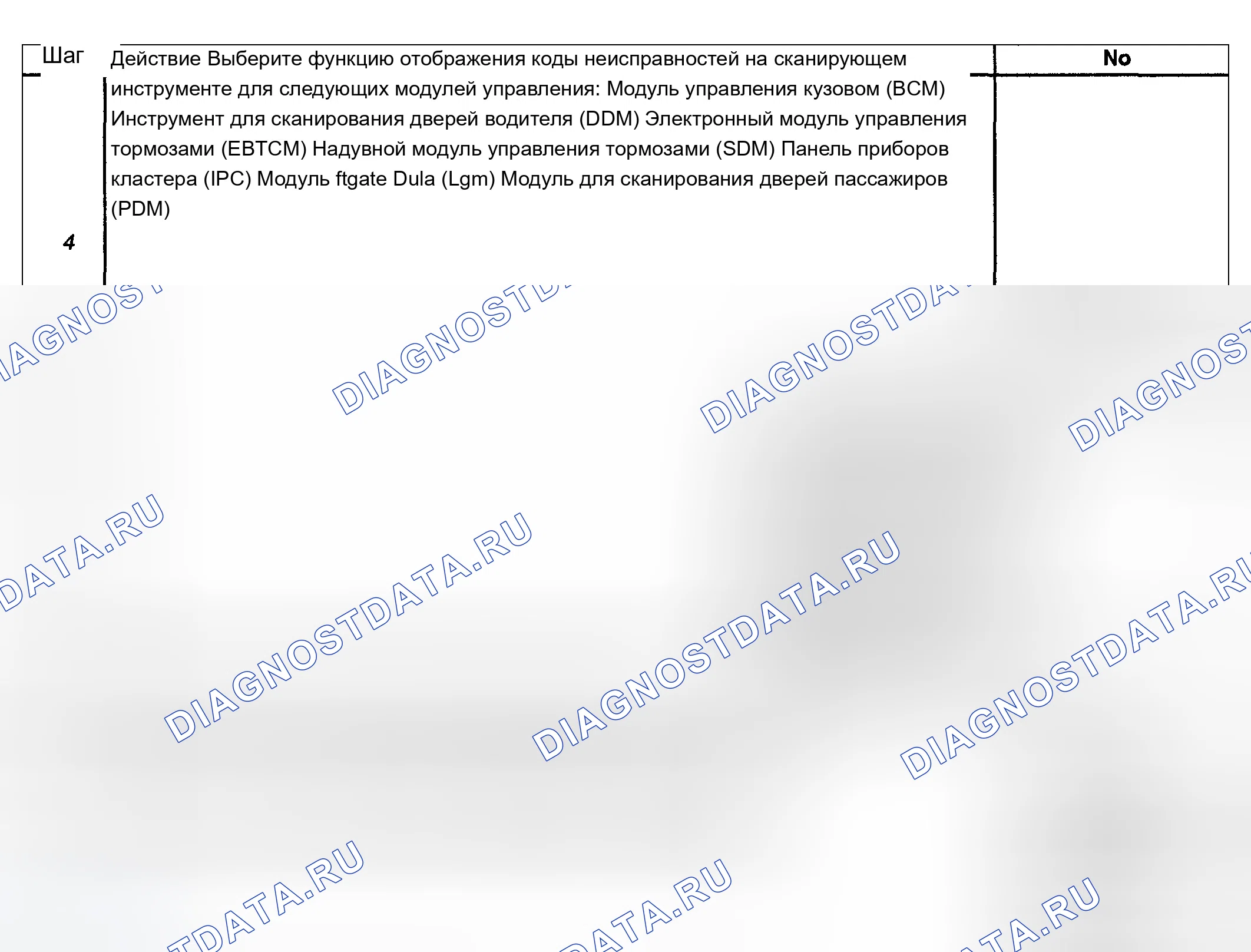 Рис. 20. Chevrolet TrailBlazer I