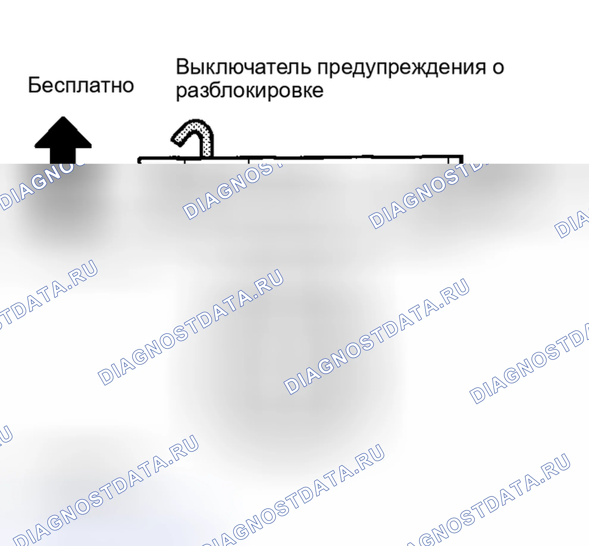 Рис. 78: ПРОЦЕДУРА КОНТРОЛЯ. Haval H5 I