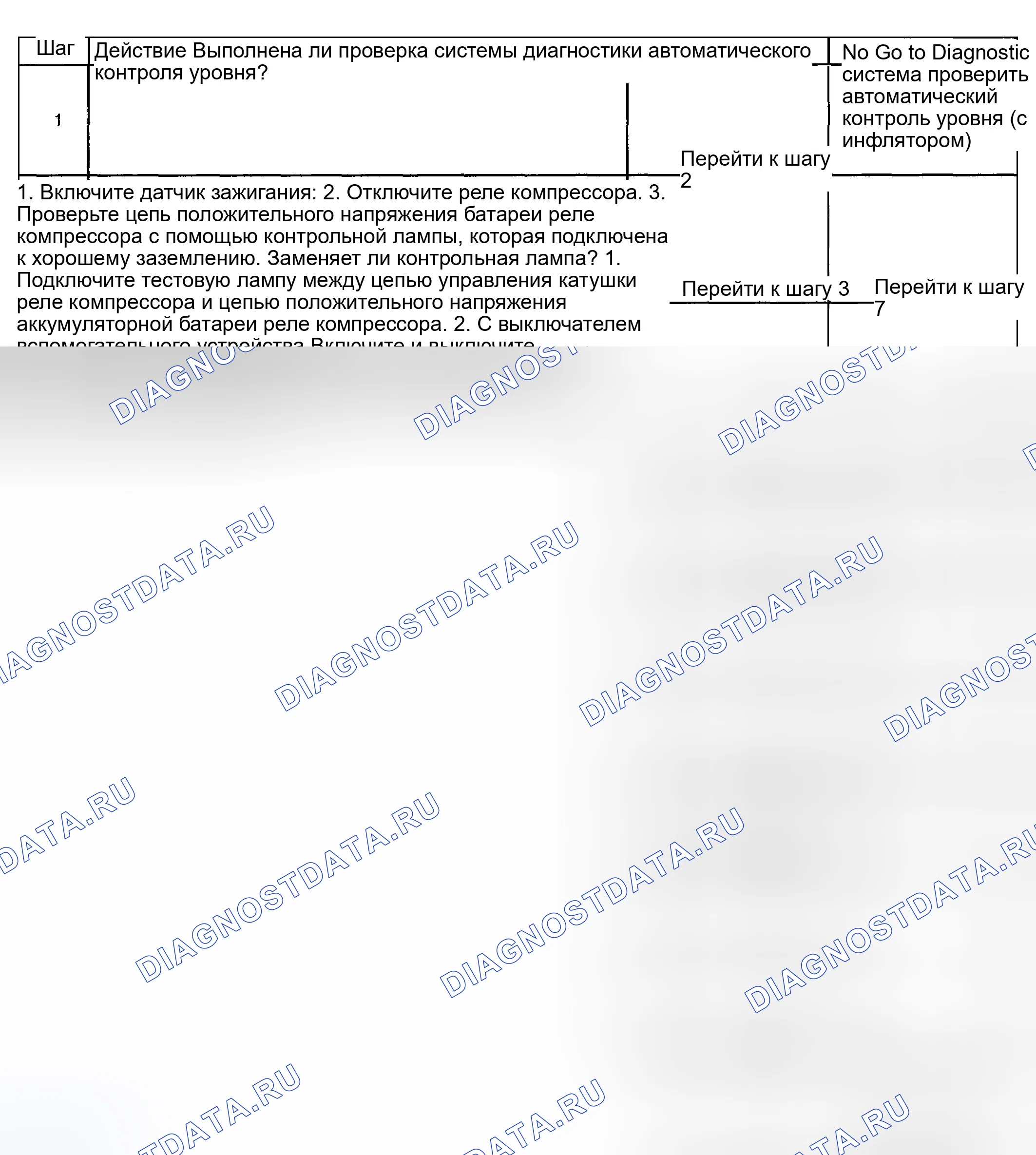 Рис. 10. Hyundai Venue I