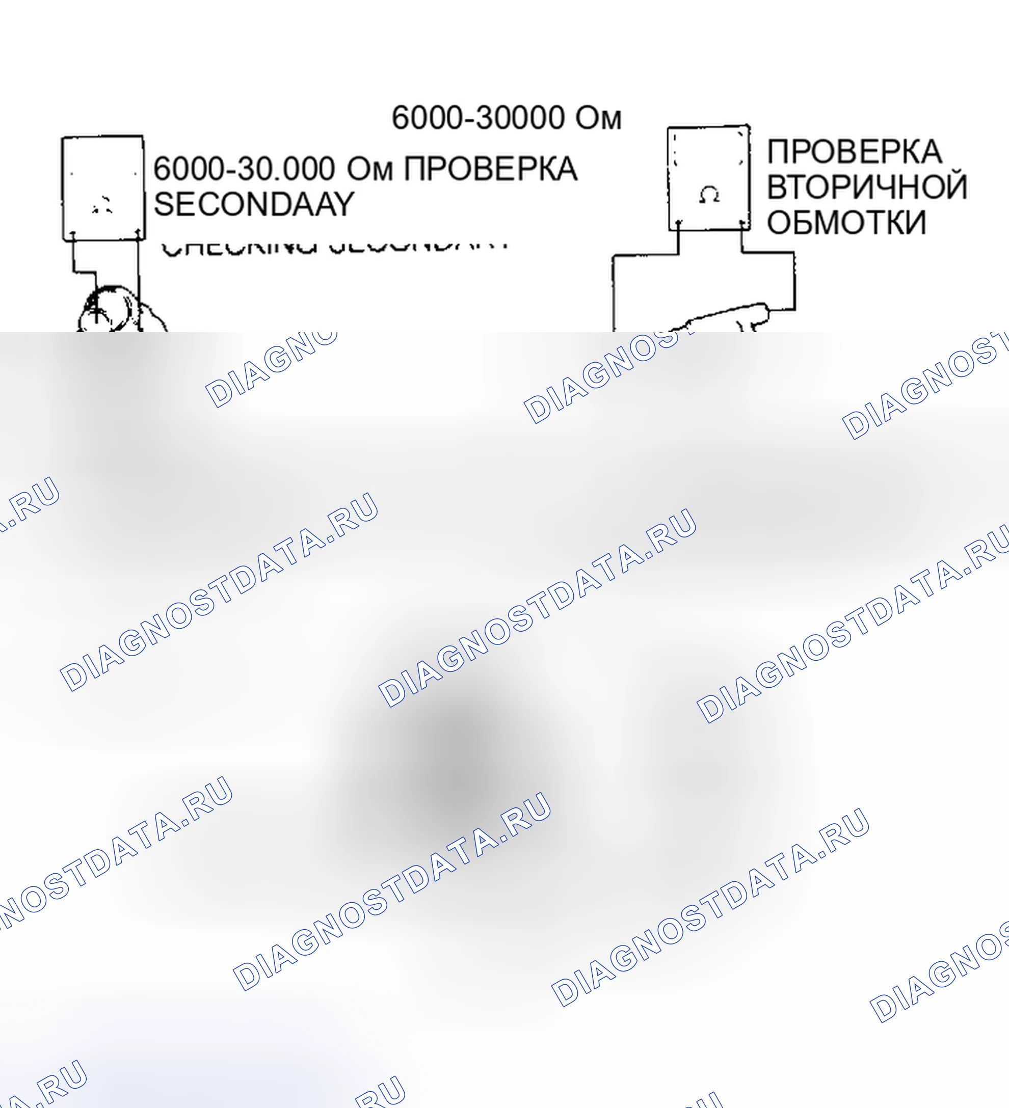 Рис. 4: Проверка катушки (B2200, B2600i, MPV и 929; Другие, кроме Mx-3 1.8L похожи). Mazda Navajo I