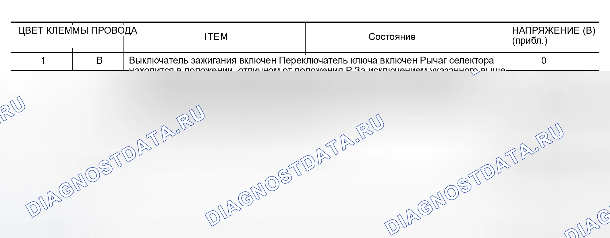 Рис. 42: Клемма и опорное значение для блока управления регулировкой педали. Nissan Murano Z50