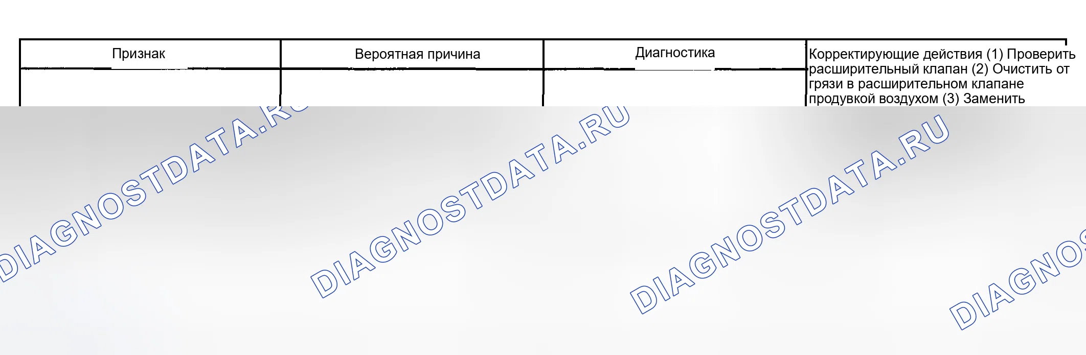 Рис. 22. Toyota Matrix E130