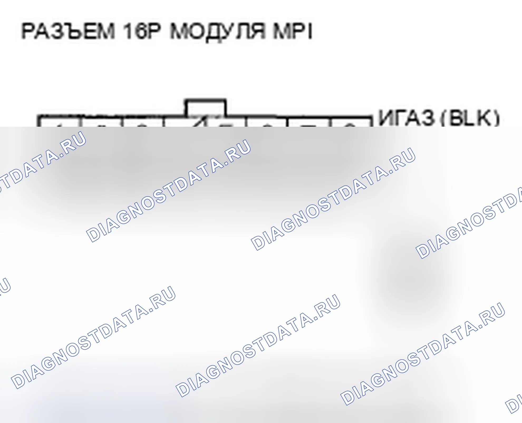 Рис. 402. Honda Accord VII рестайлинг