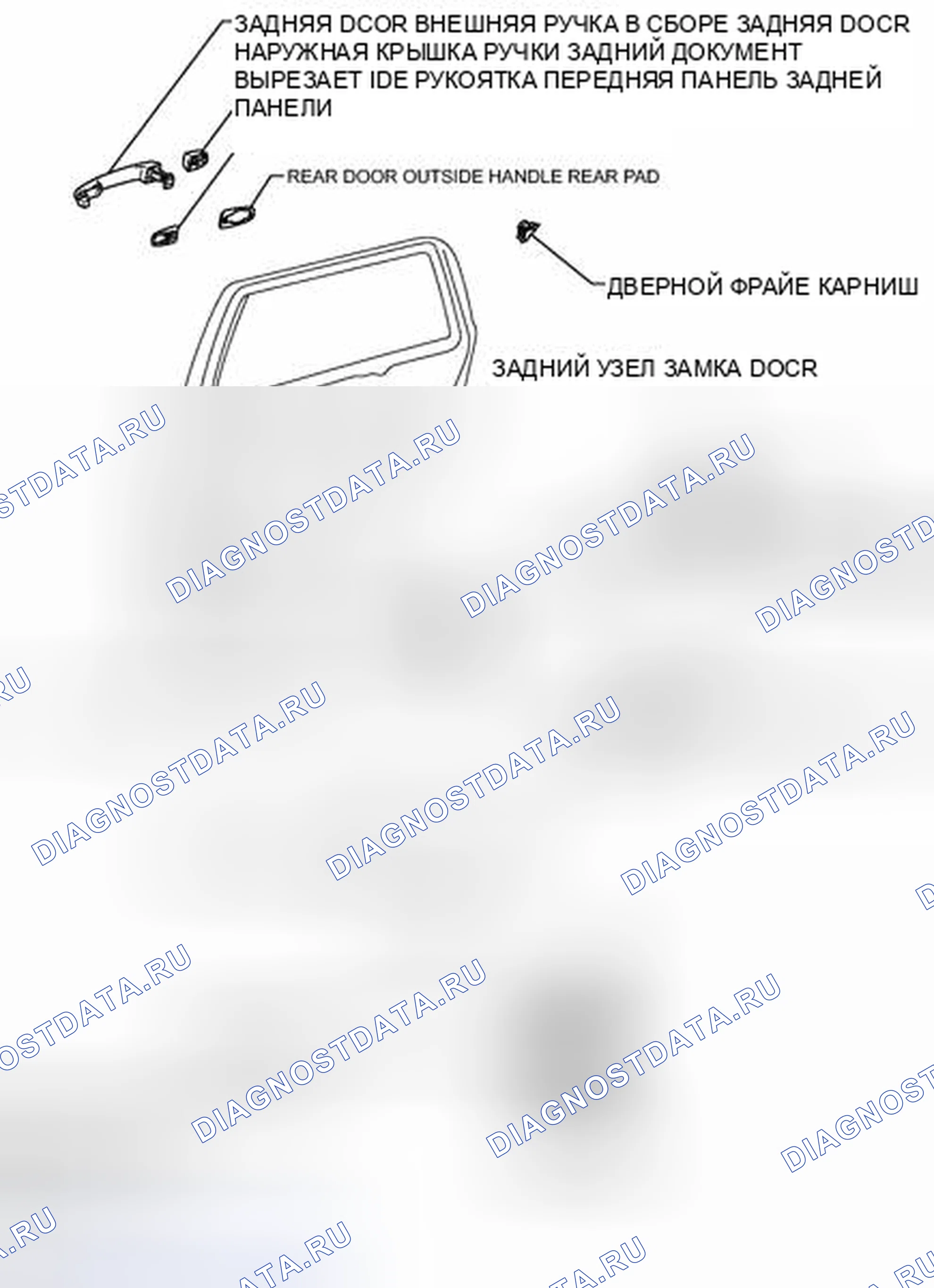 Рис. 90: ИЛЛЮСТРАЦИЯ. Kia Soul III