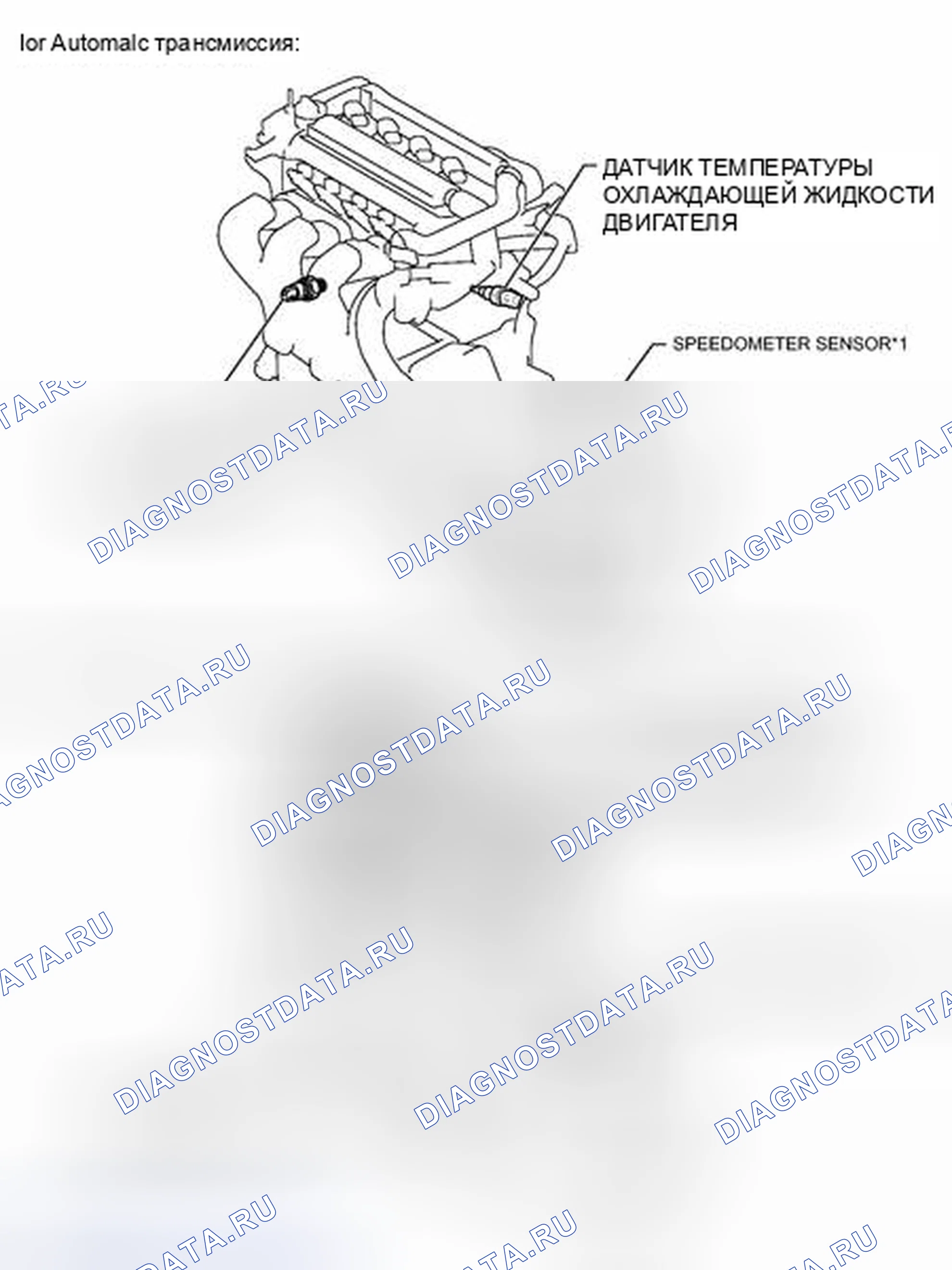 Рис. 91: ИЛЛЮСТРАЦИЯ. Toyota Yaris III