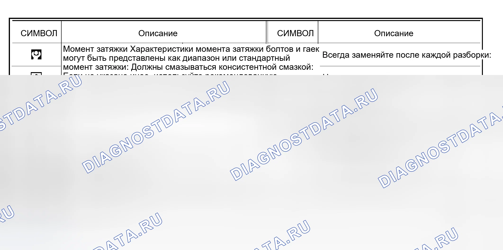 Рис. 30: СИМВОЛЫ. Honda Mobilio Spike I