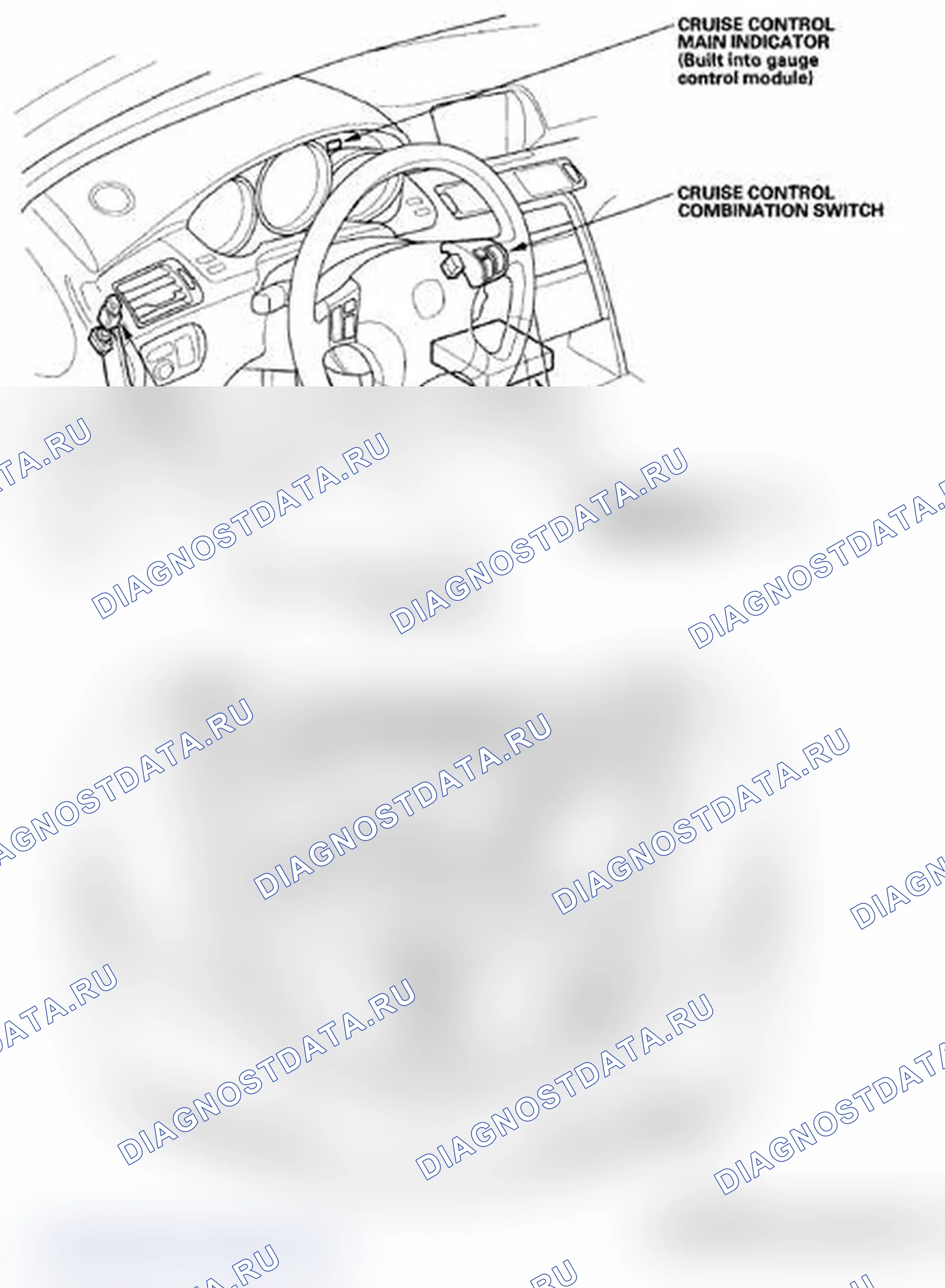 Рис. 1: Указатель расположения компонентов. Acura RL II рестайлинг