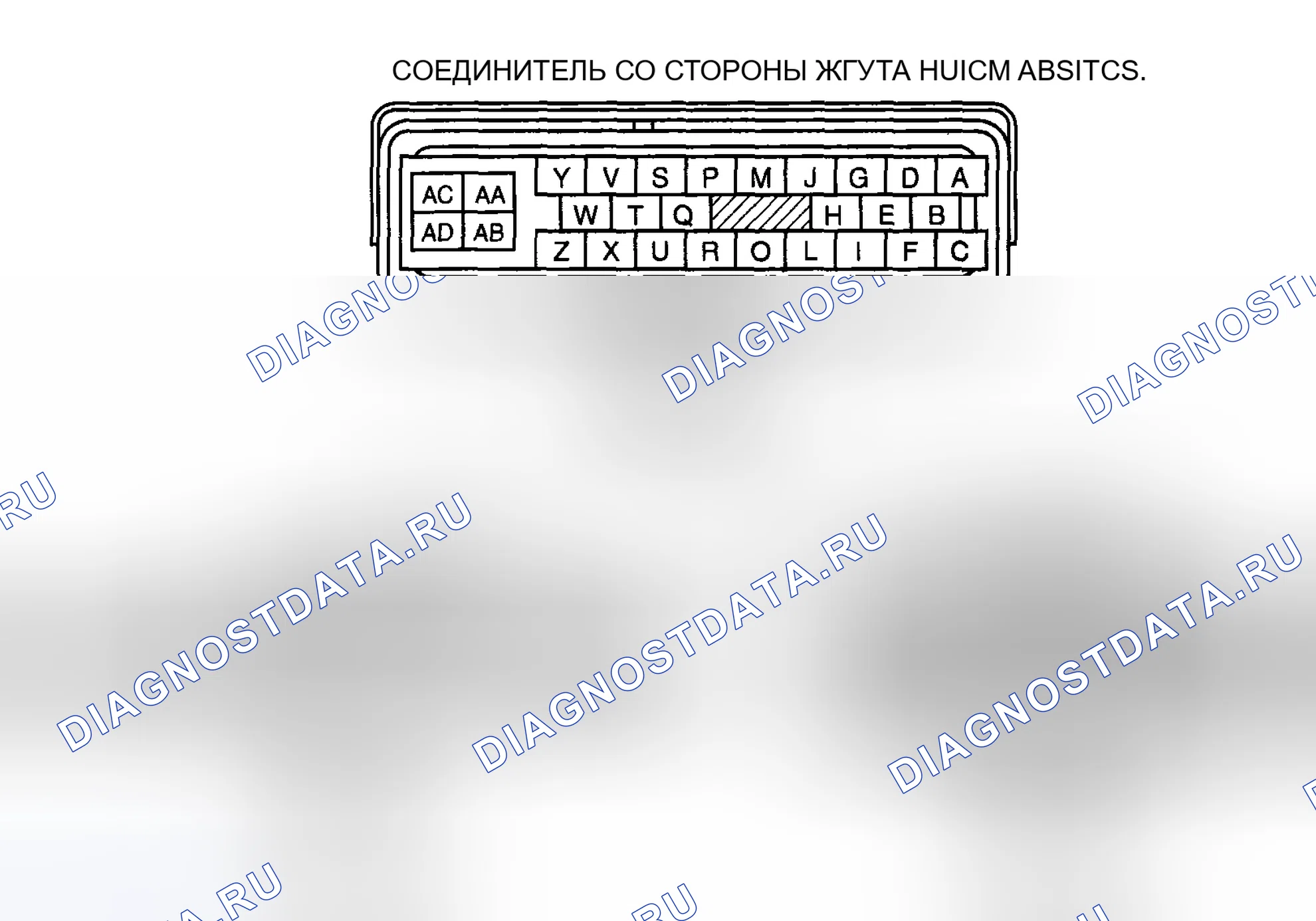 Рис. 31: Диагностическая процедура. Mazda 6 GH рестайлинг