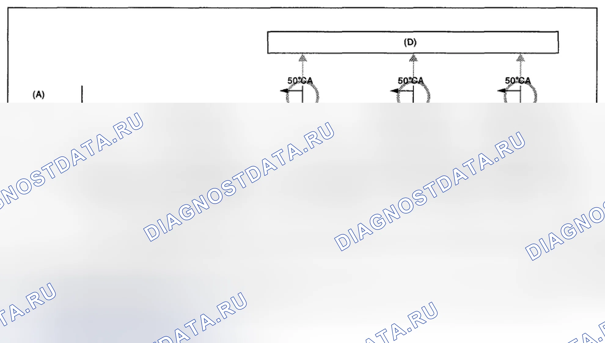 Рис. 62: ОПИСАНИЕ КОМПОНЕНТОВ. Subaru Impreza WRX STI GR