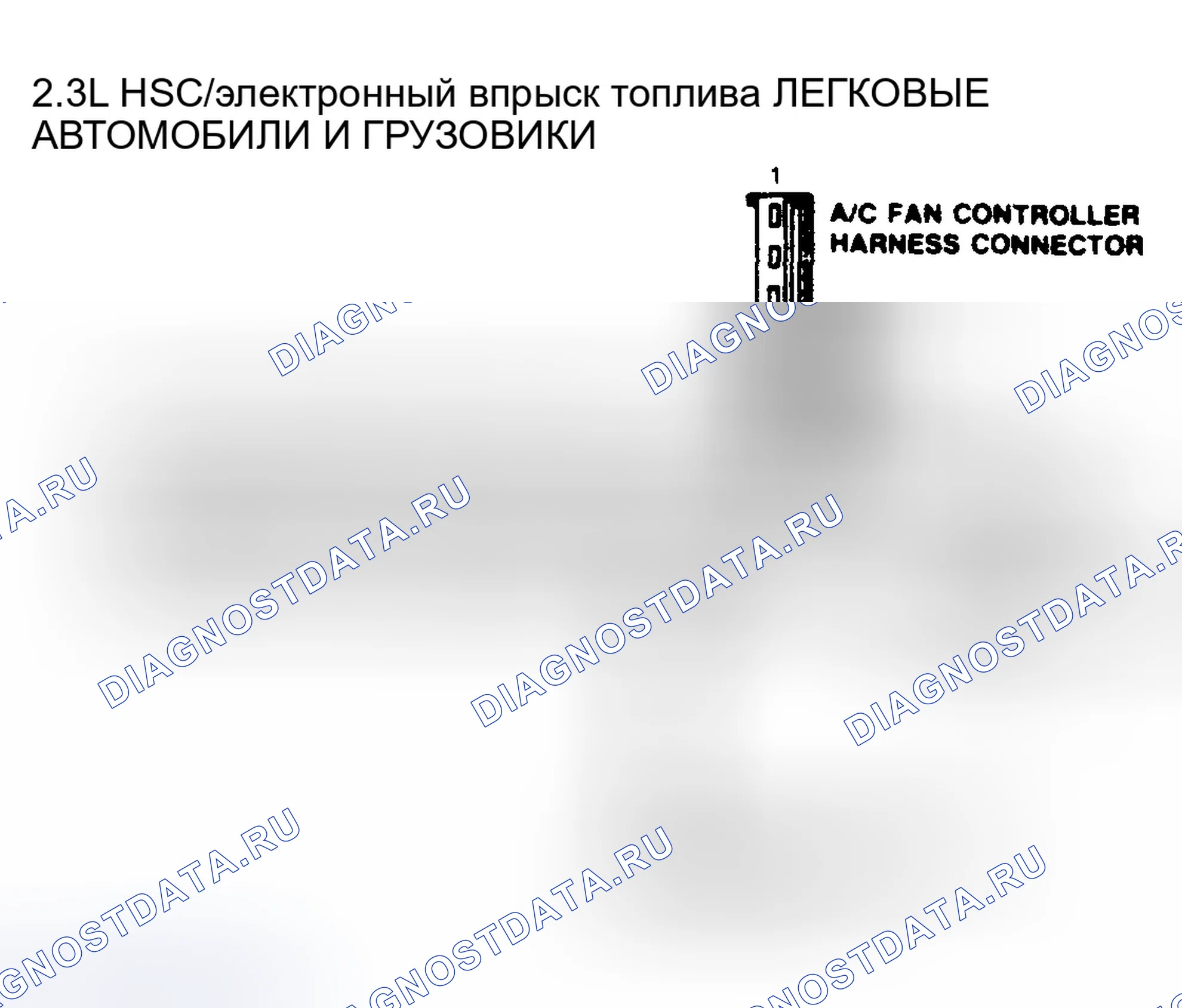 Рис. 21. Ford Bronco IV