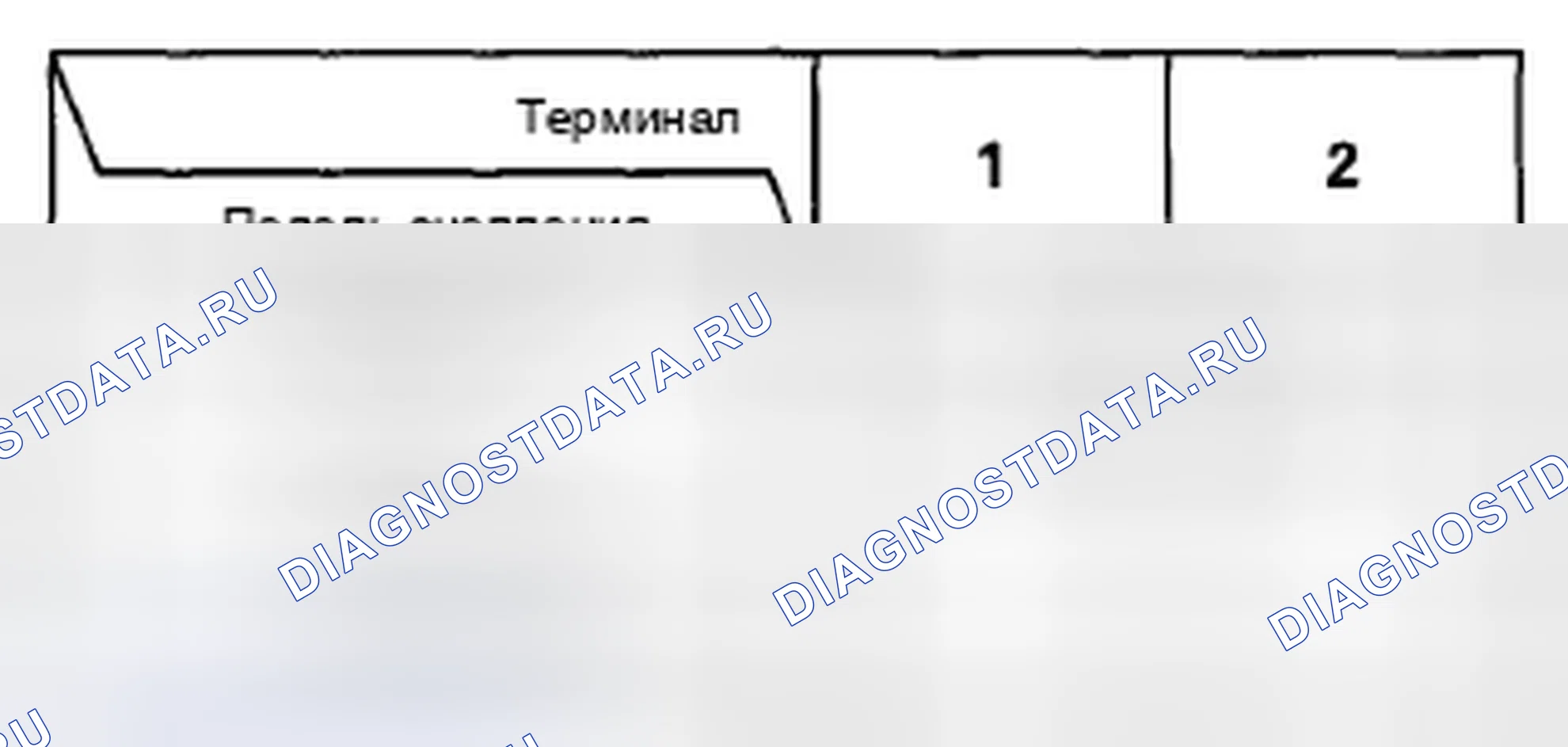 Рис. 63. Honda Accord VIII