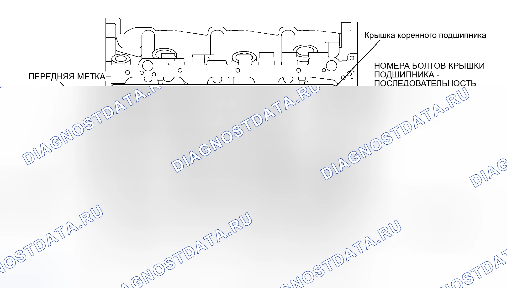 Рис. 574: > > E < < УСТАНОВКА КРЫШКИ ПОДШИПНИКА / БОЛТА. Honda Freed+ I