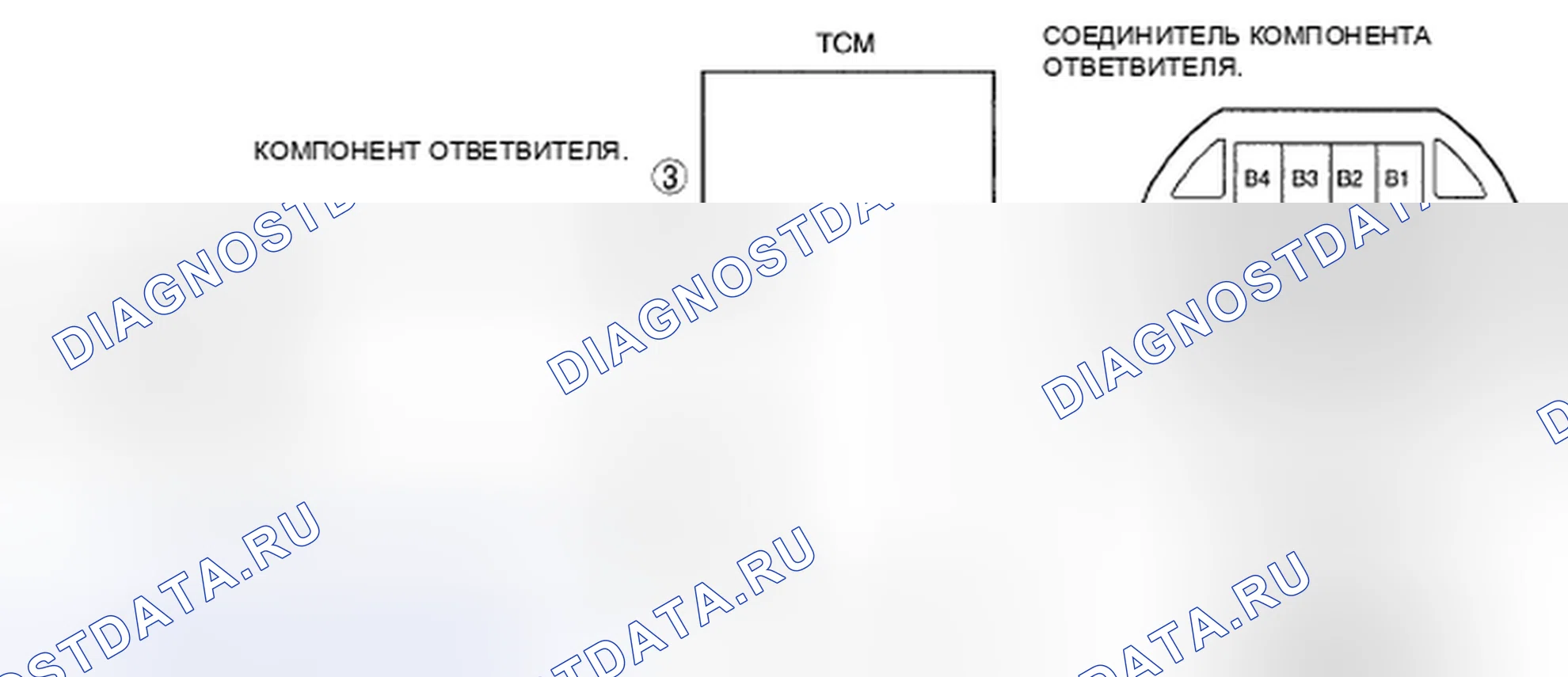 Рис. 451: расшифровка кода ошибки P0711 [хтагх1, хтегх2] AW6A-EL AW6AX-EL. Mazda CX-9 I