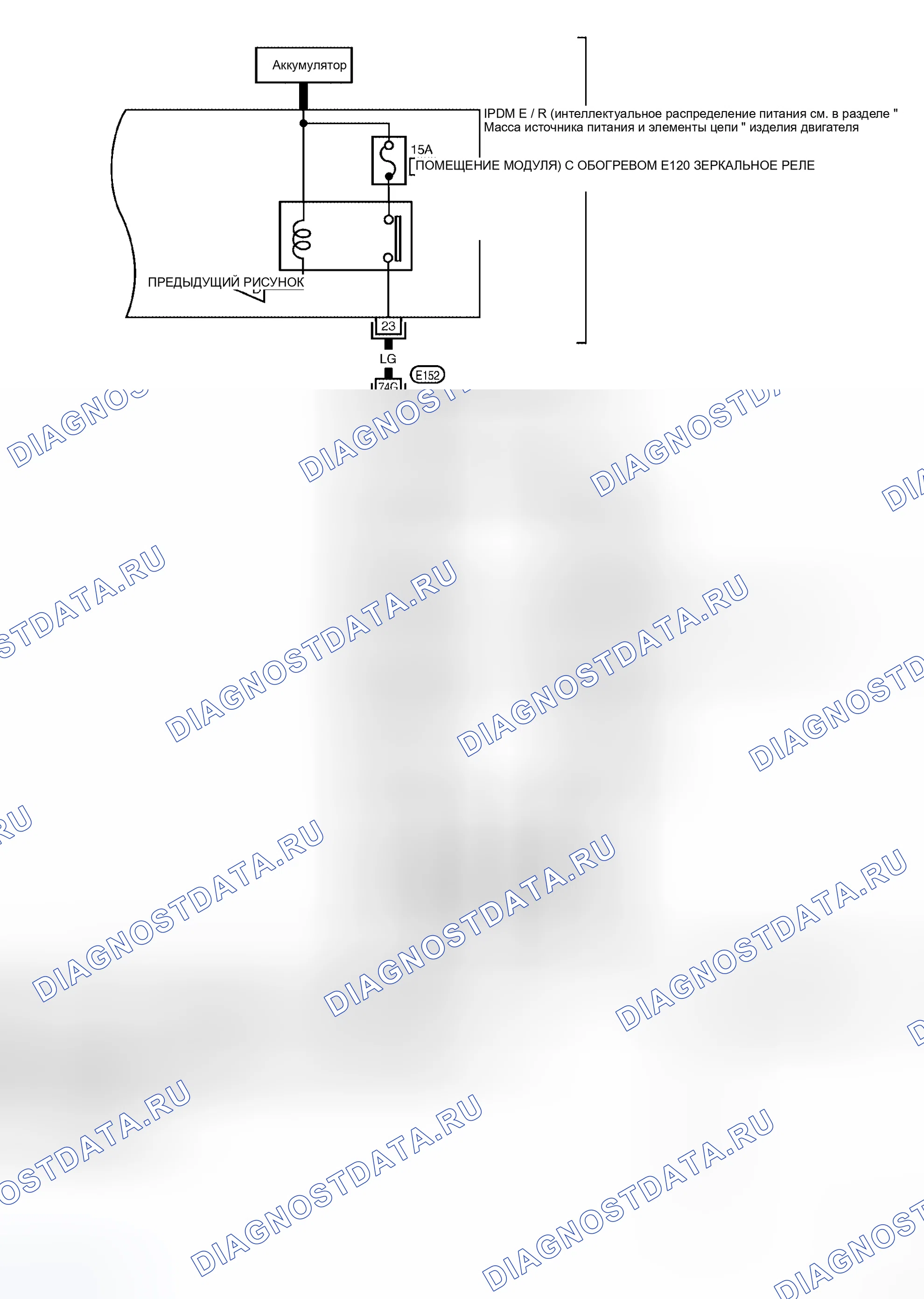 Рис. 37. Honda Odyssey I