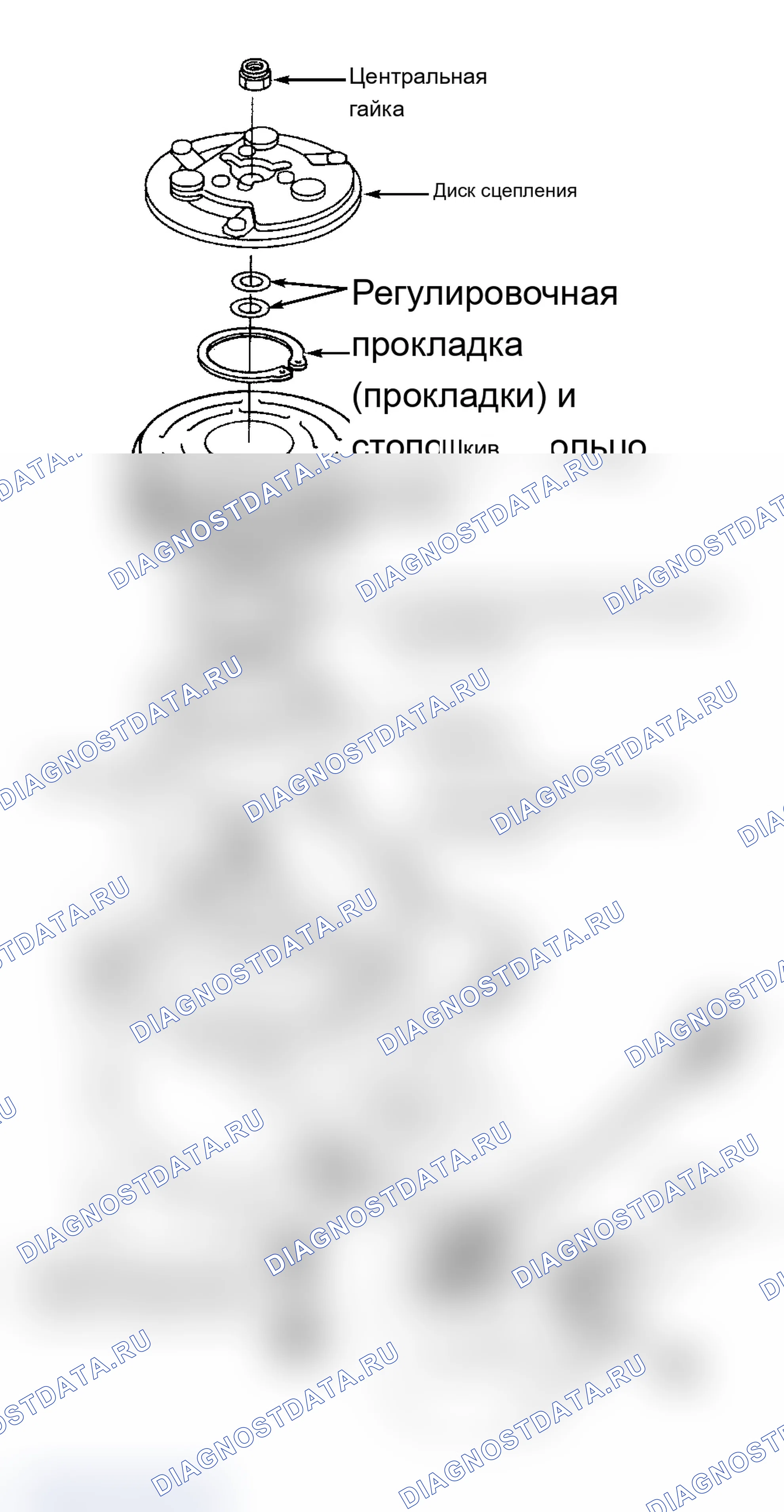 Рис. 8. BMW X5 E53