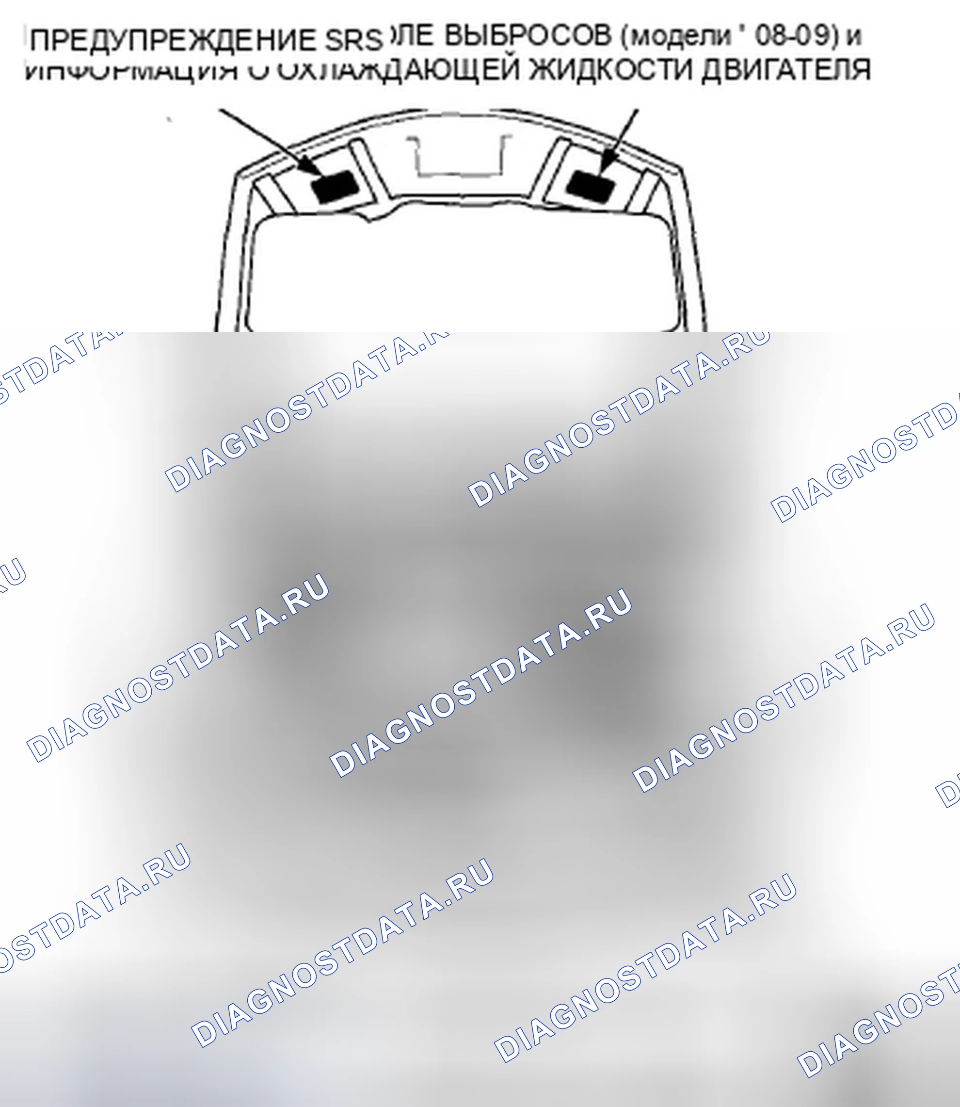 Рис. 58: Двухдверная модель. Honda Accord VIII