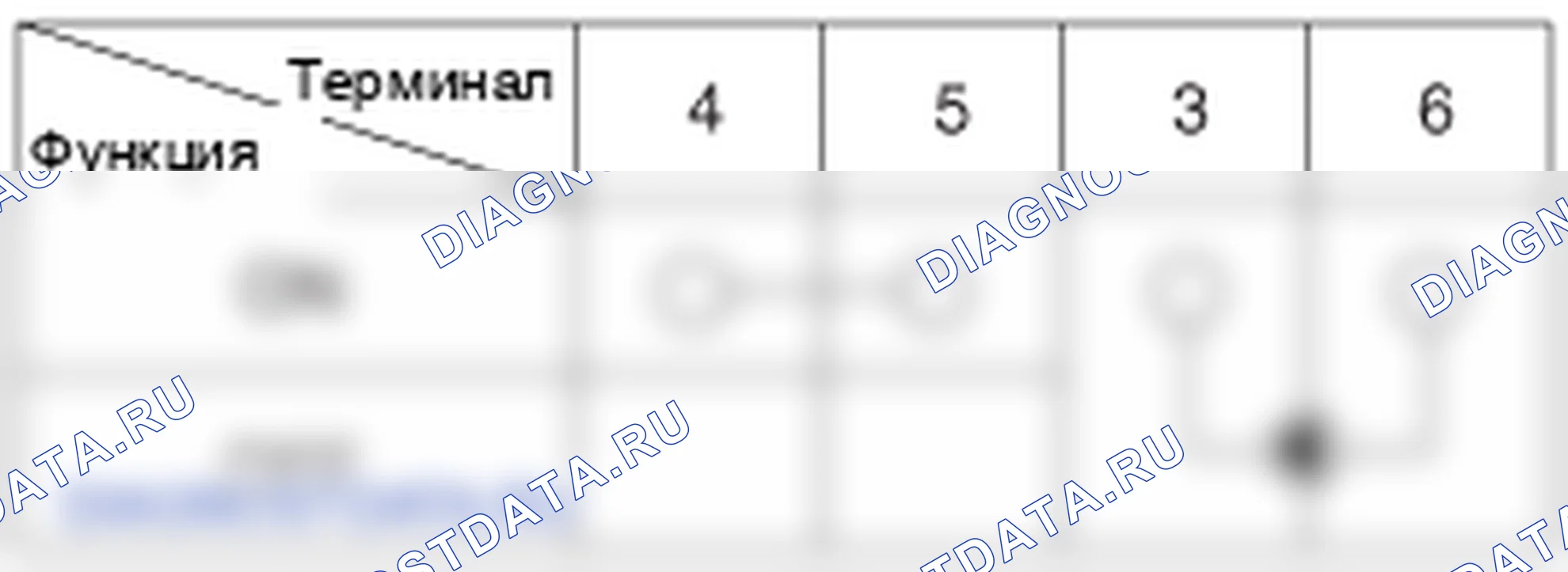 Проверка выключателя ESP OFF. Hyundai GRAND i10/Xcent BA