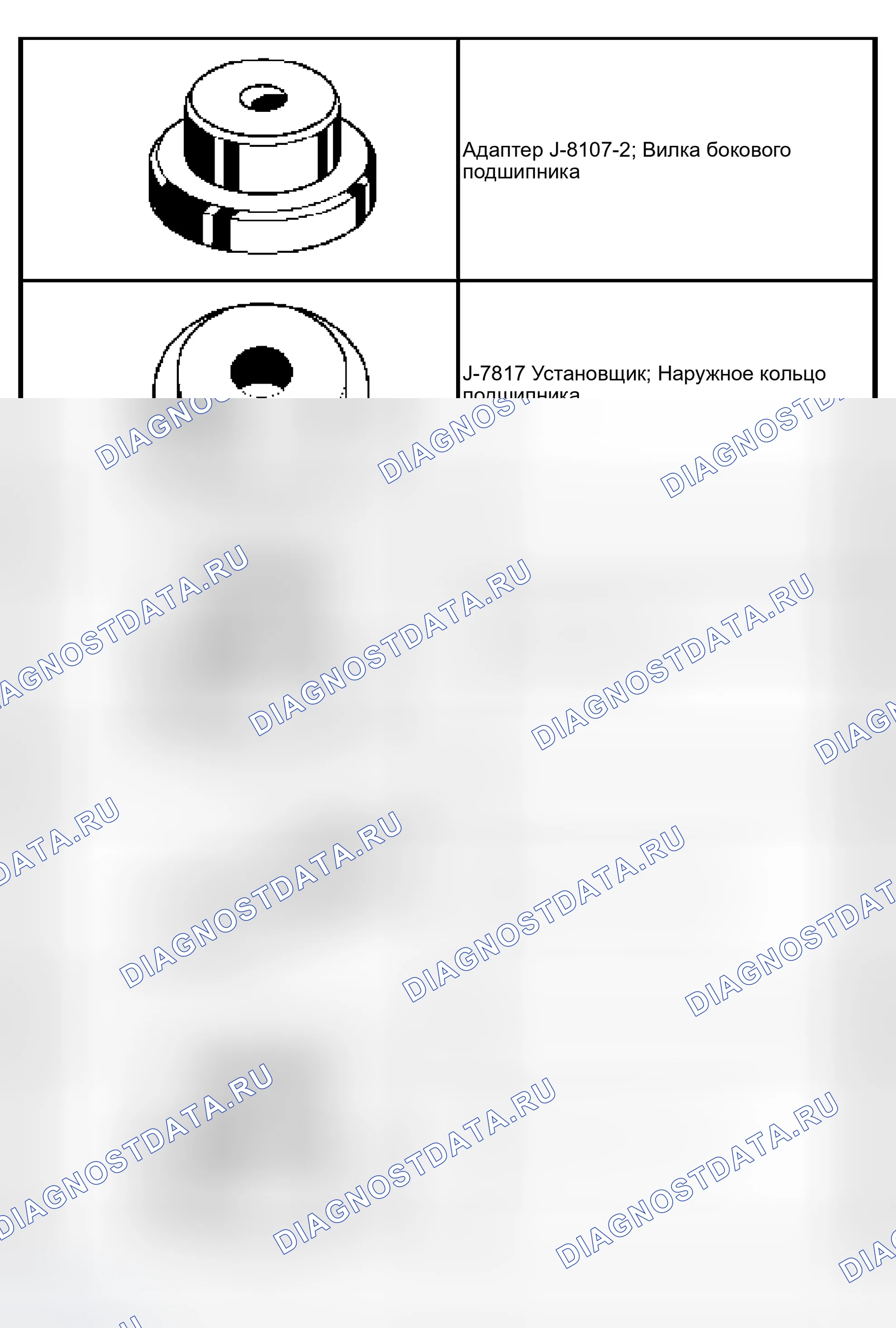 Рис. 3. Isuzu Axiom I