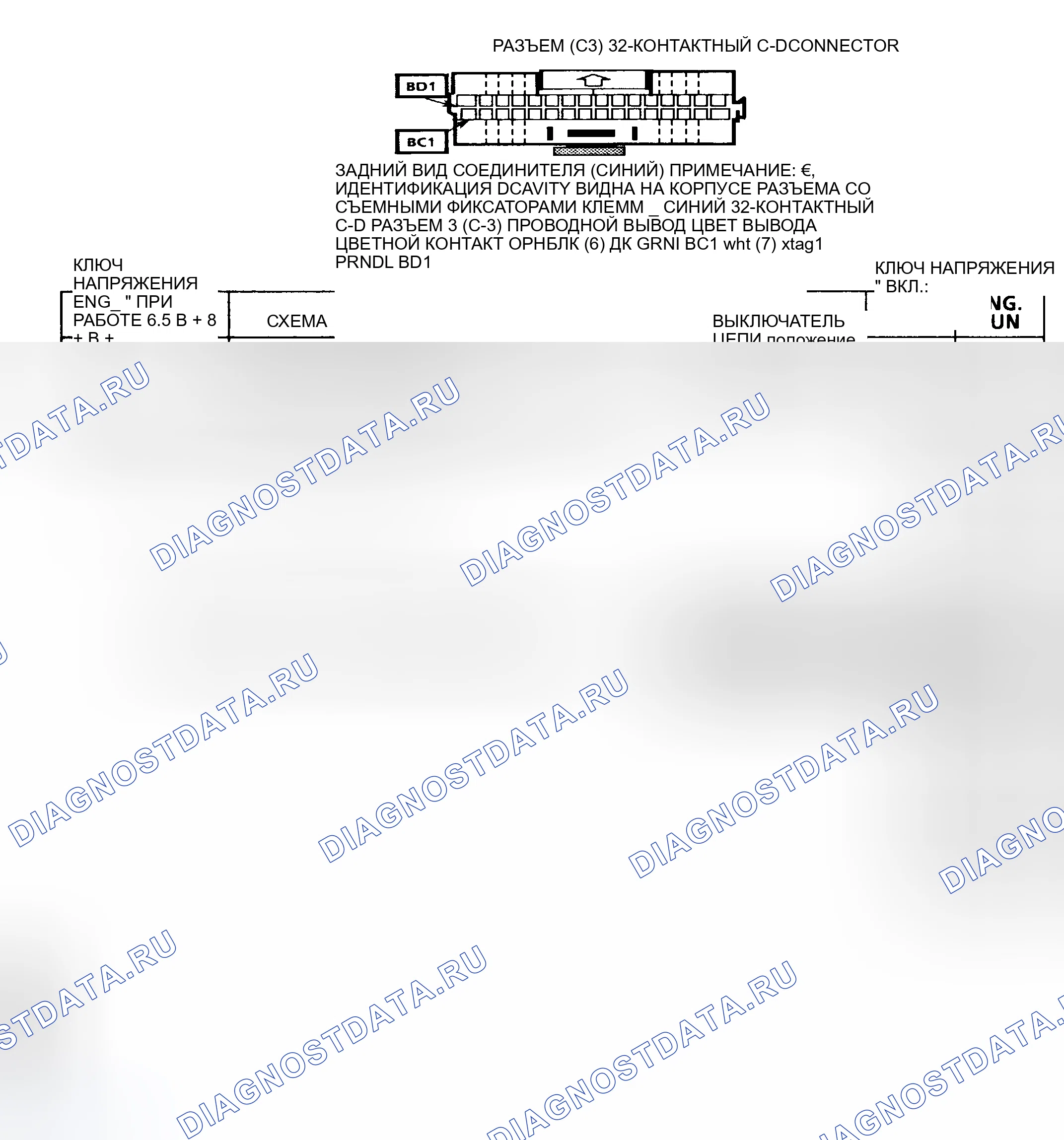 Рис. 3. Oldsmobile Achieva I