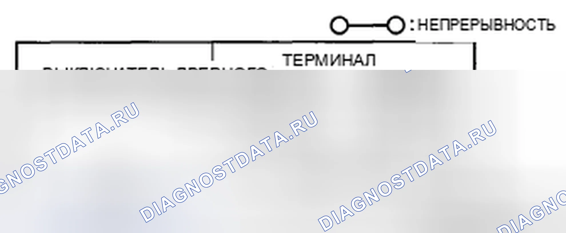 Рис. 143. Honda CR-V IV рестайлинг