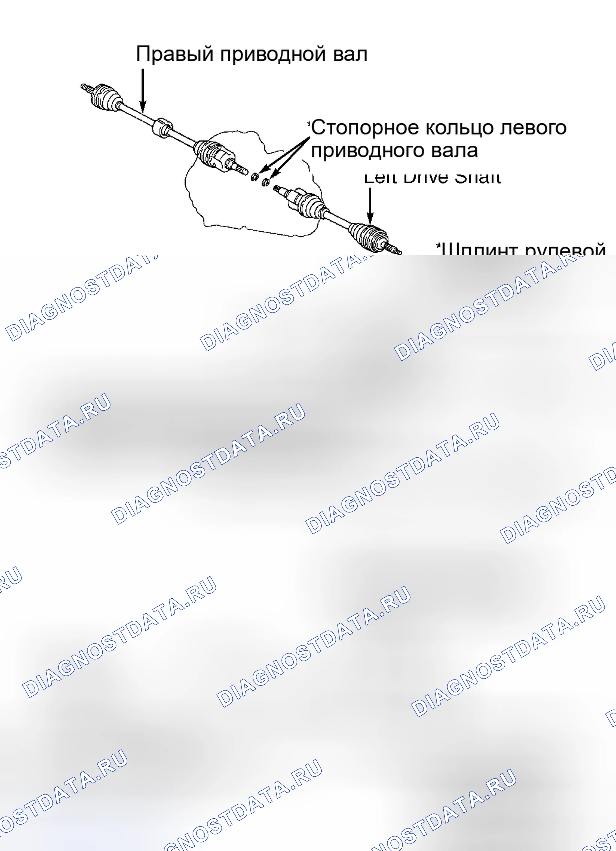 Рис. 15. Toyota Prius I рестайлинг