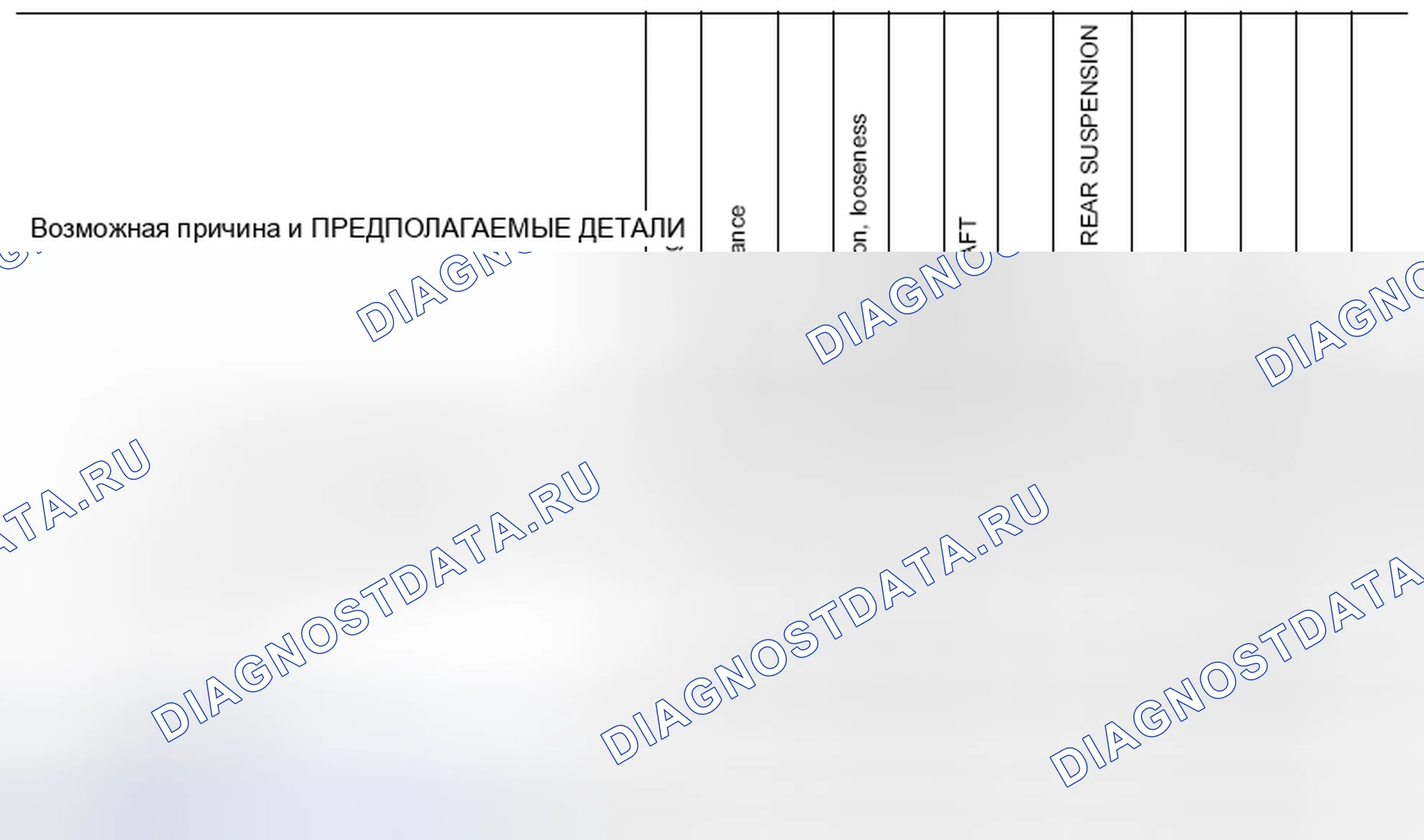 Рис. 40: Схема поиска и устранения неисправностей Nvh. Nissan Pathfinder IV рестайлинг