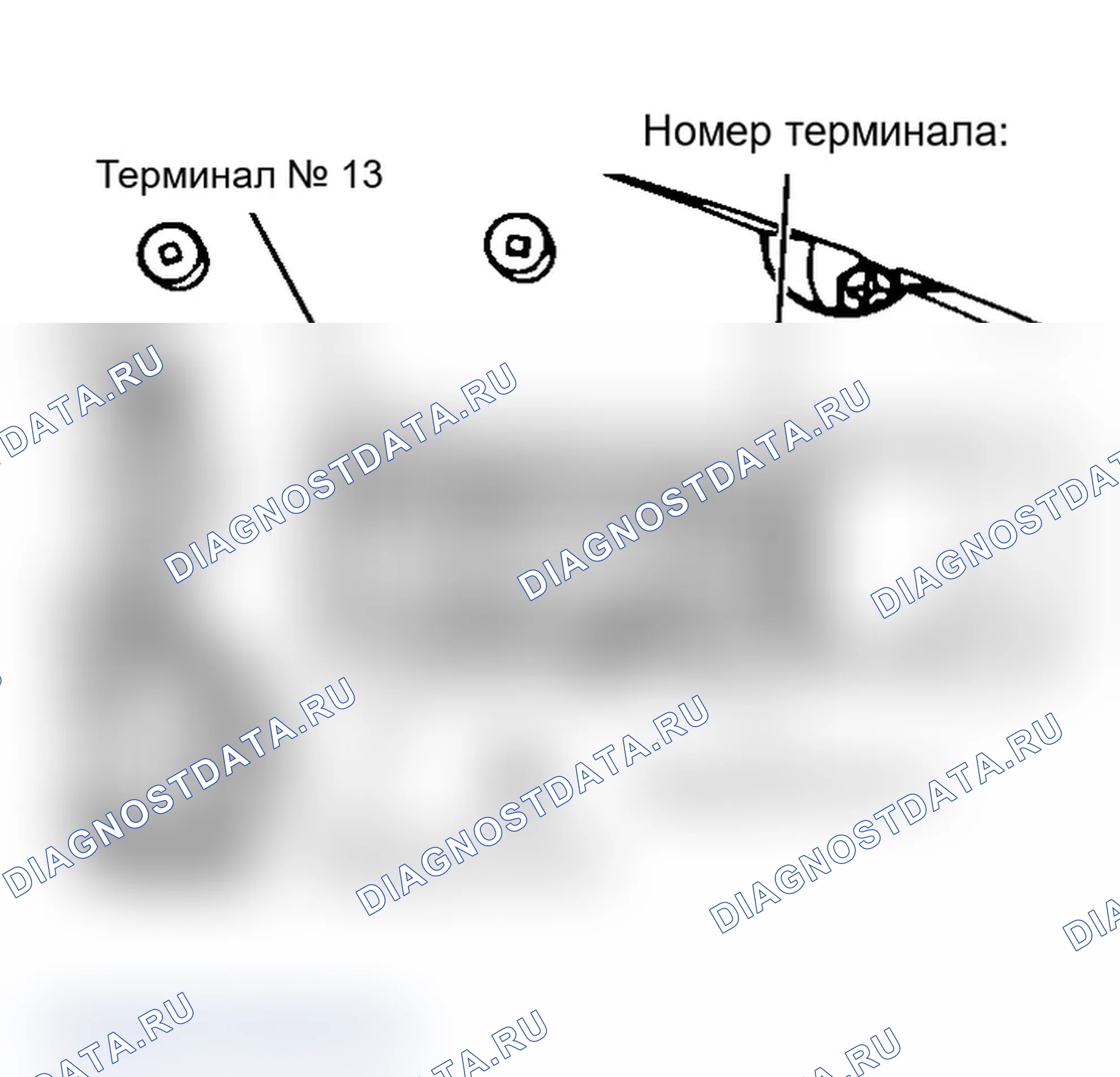 Рис. 3. Audi Cabriolet I